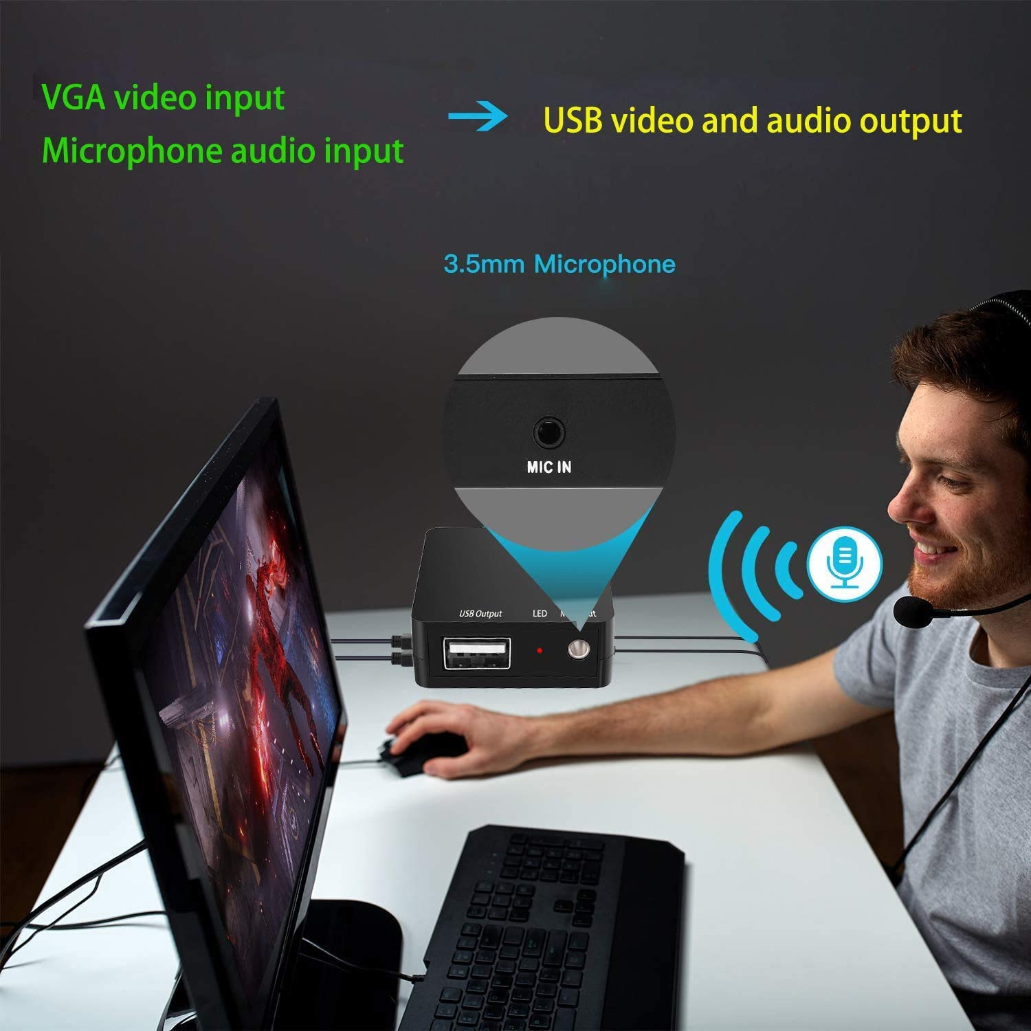 HD Video Capture Card - VGA to USB Converter for Gaming, Live Streaming, Online Teaching & Video Conferencing | Record Gameplay, Stream Content & Teach Remotely