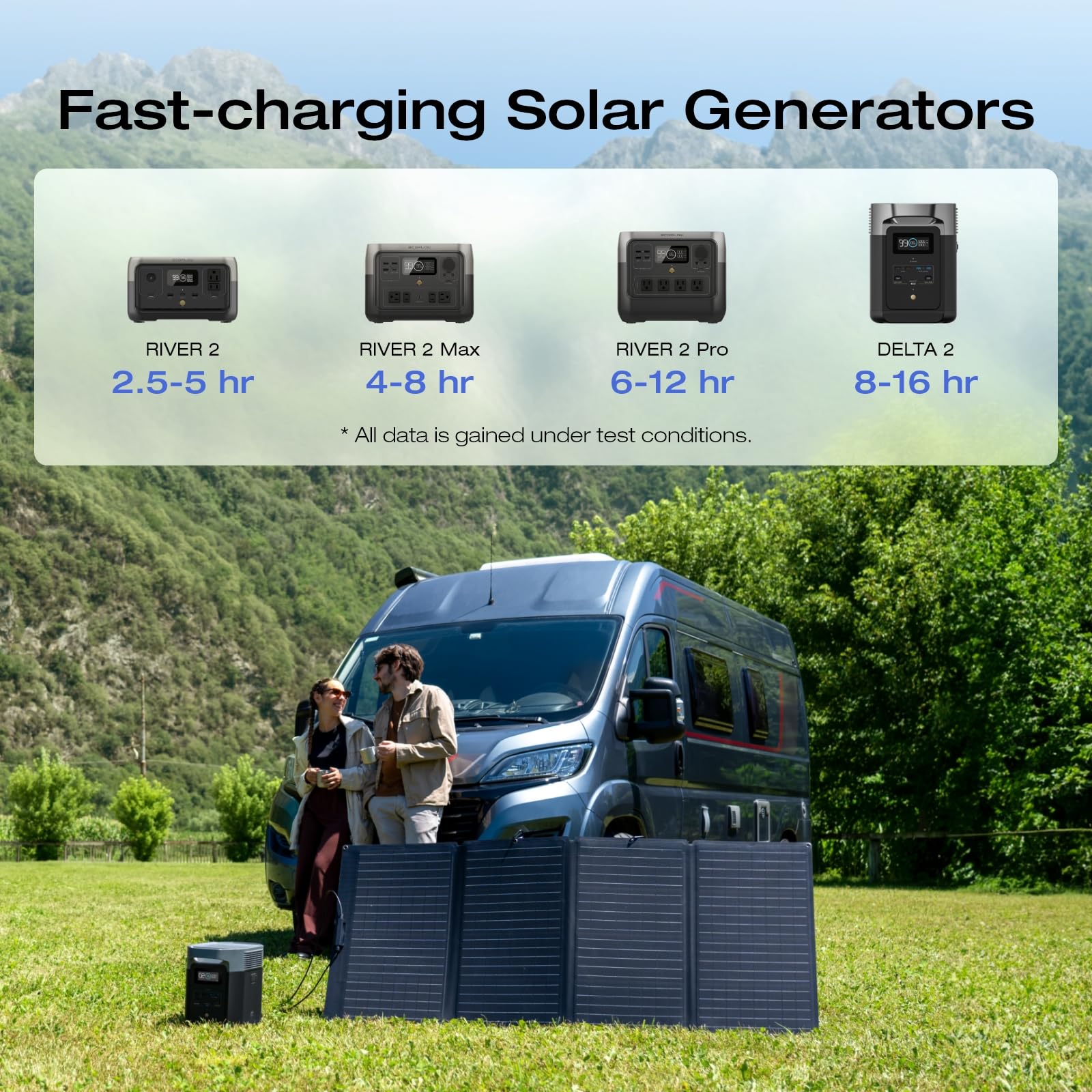 EF ECOFLOW 160W Portable Solar Panel for Power Station | Foldable Solar Charger with Adjustable Kickstand | IP68 Waterproof | Ideal for Outdoor Camping, RV Trips & Off-Grid Power Systems | Solar Generator Charging for Emergencies & Adventures