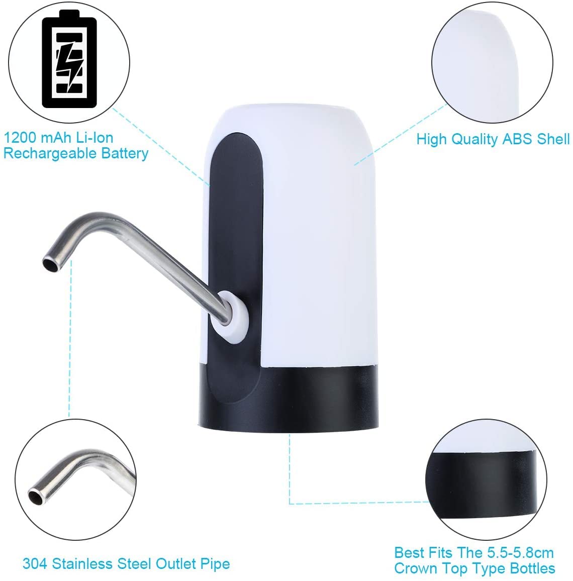 SYGA 5 Gallon Automatic Water Dispenser with USB Charging - Portable Electric Water Bottle Pump for Home & Office - White | Perfect for Kitchen Countertop, Camping, and Emergency Preparedness