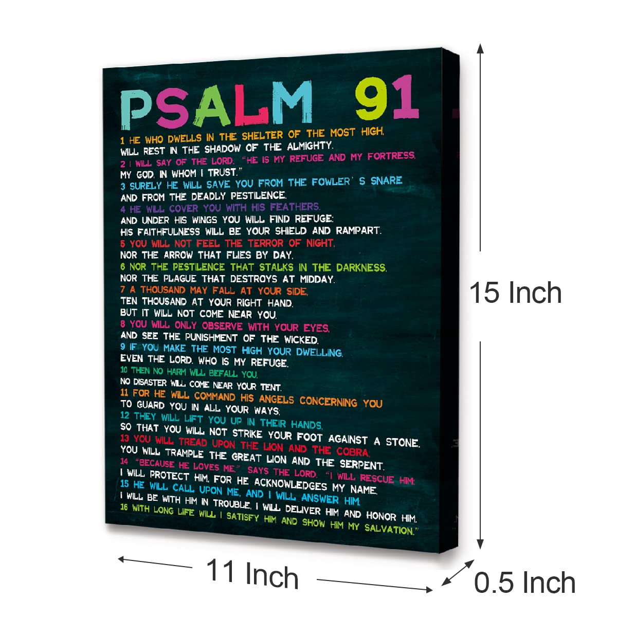 LISTNGBO Bible Verses Canvas Art - Psalms 91 Scripture for Kids' Room Decor