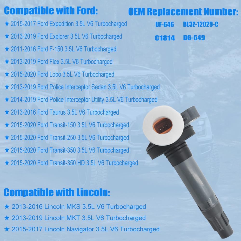 6-Pack Ignition Coil & Iridium Spark Plugs Set - Compatible with Ford F150 Ecoboost 3.5L V6 Turbo (2011-2016), Expedition, Explorer, Flex, Transit & Lincoln MKS, MKT, Navigator - High Performance Engine Parts for Smoother Acceleration & Better Fuel Efficiency