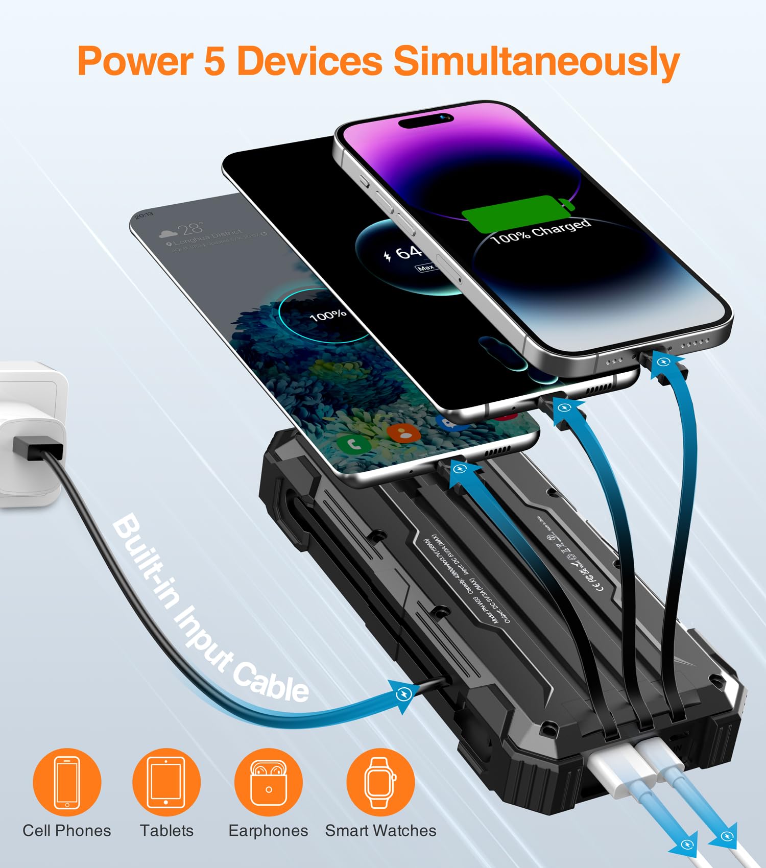 GOODaaa 42800mAh Solar Power Bank with 5 Solar Panels & Wireless Charging | Portable Solar Charger for Camping, Hiking, Emergency Power Outages