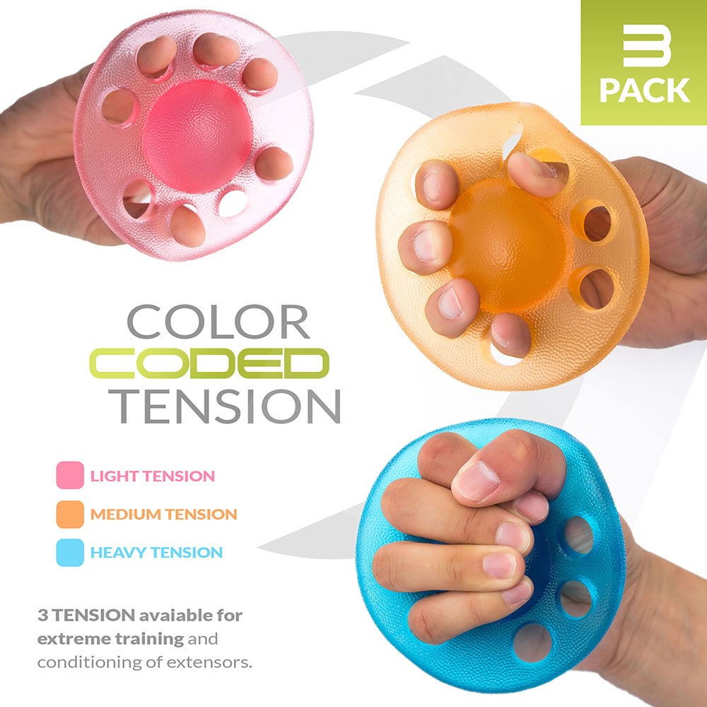 Finger Exerciser & Hand Strengthener Grip Trainer - Improve Grip Strength for Rock Climbing, Guitar Playing, Rehabilitation & Arthritis Relief