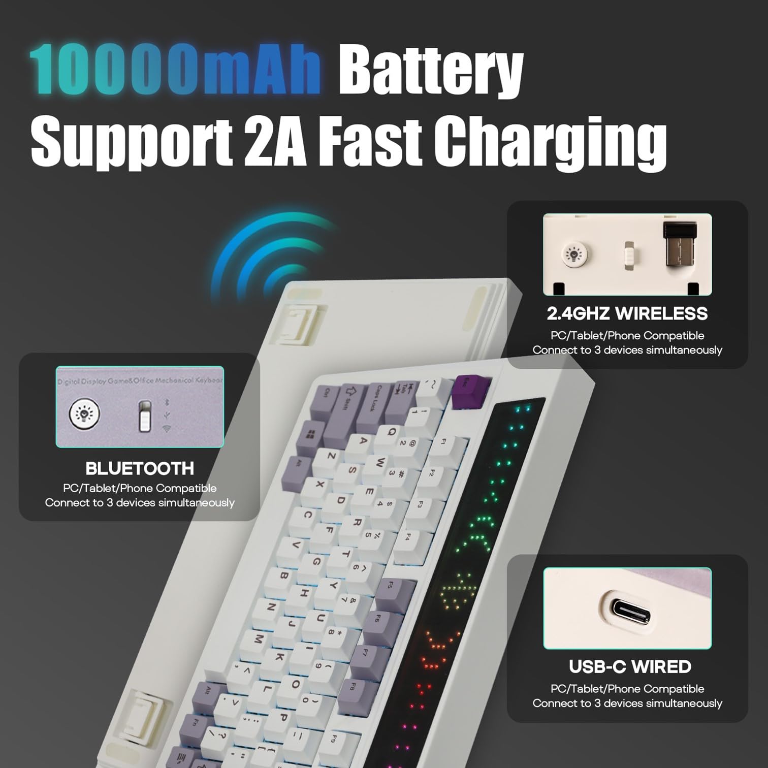 EPOMAKER DynaTab 75X Wireless Mechanical Gaming Keyboard - Custom Dot-Matrix RGB LED Screen, Gasket-Mounted Design, Bluetooth/2.4G/USB-C Connectivity (White Purple, Sea Salt Silent Switch) - Perfect for PC Gaming, Office Work & Typing Enthusiasts