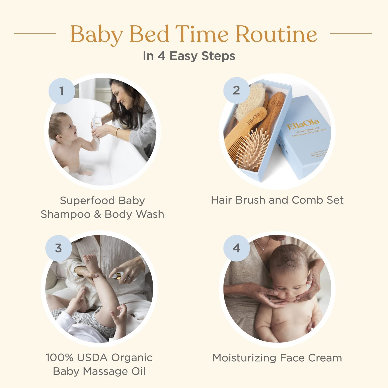 96-Hour Deep Moisturizing Baby Face Cream for Dry, Eczema & Sensitive Skin - Organic Daily Face Lotion with Nourishing Hydration, Fragrance-Free, 1.7 fl oz | Ideal for Newborns, Toddlers & Kids with Skin Irritations