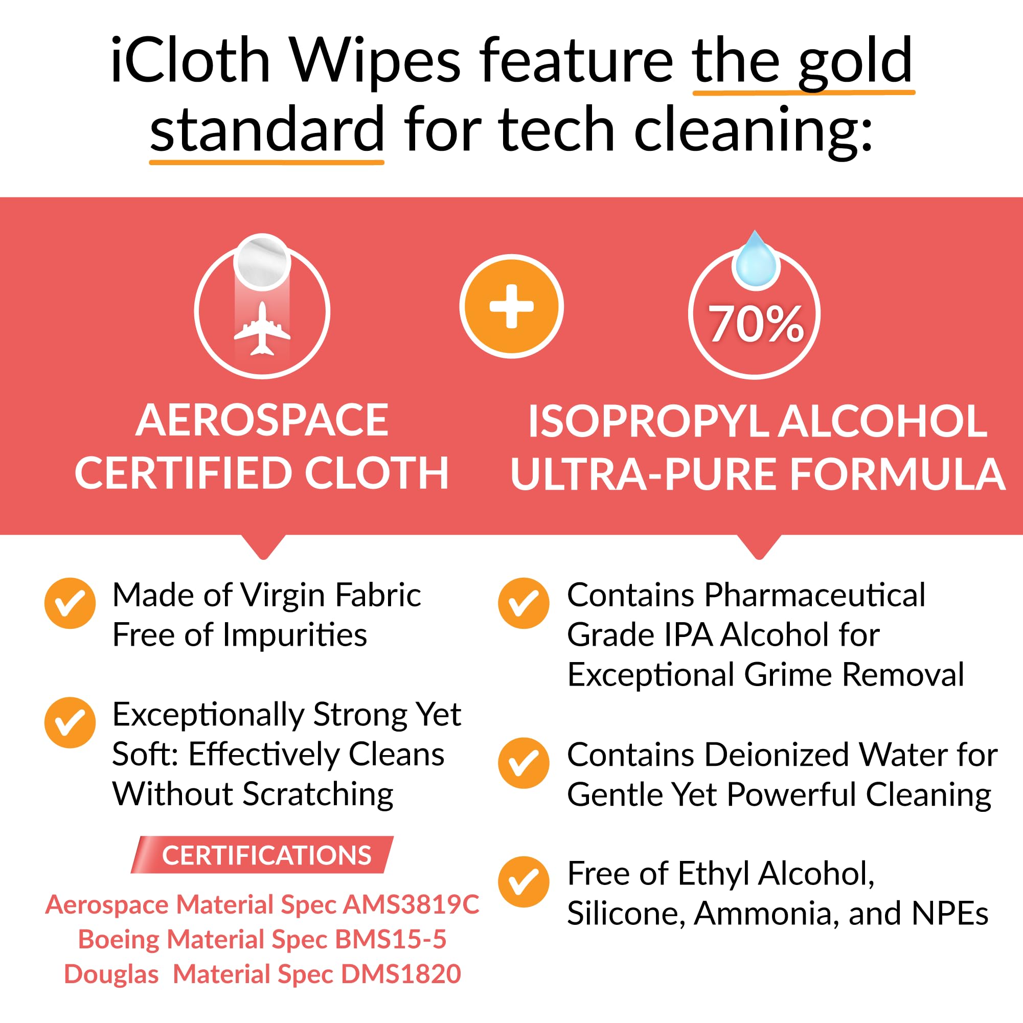 iCloth 70% Isopropyl Alcohol Cleaning Wipes for Large Screens & Electronics - Lint-Free, Streak-Free, Fast-Drying - Removes Dust, Fingerprints & Germs (100 Count) - Perfect for TVs, Monitors, Smartphones & Laptops