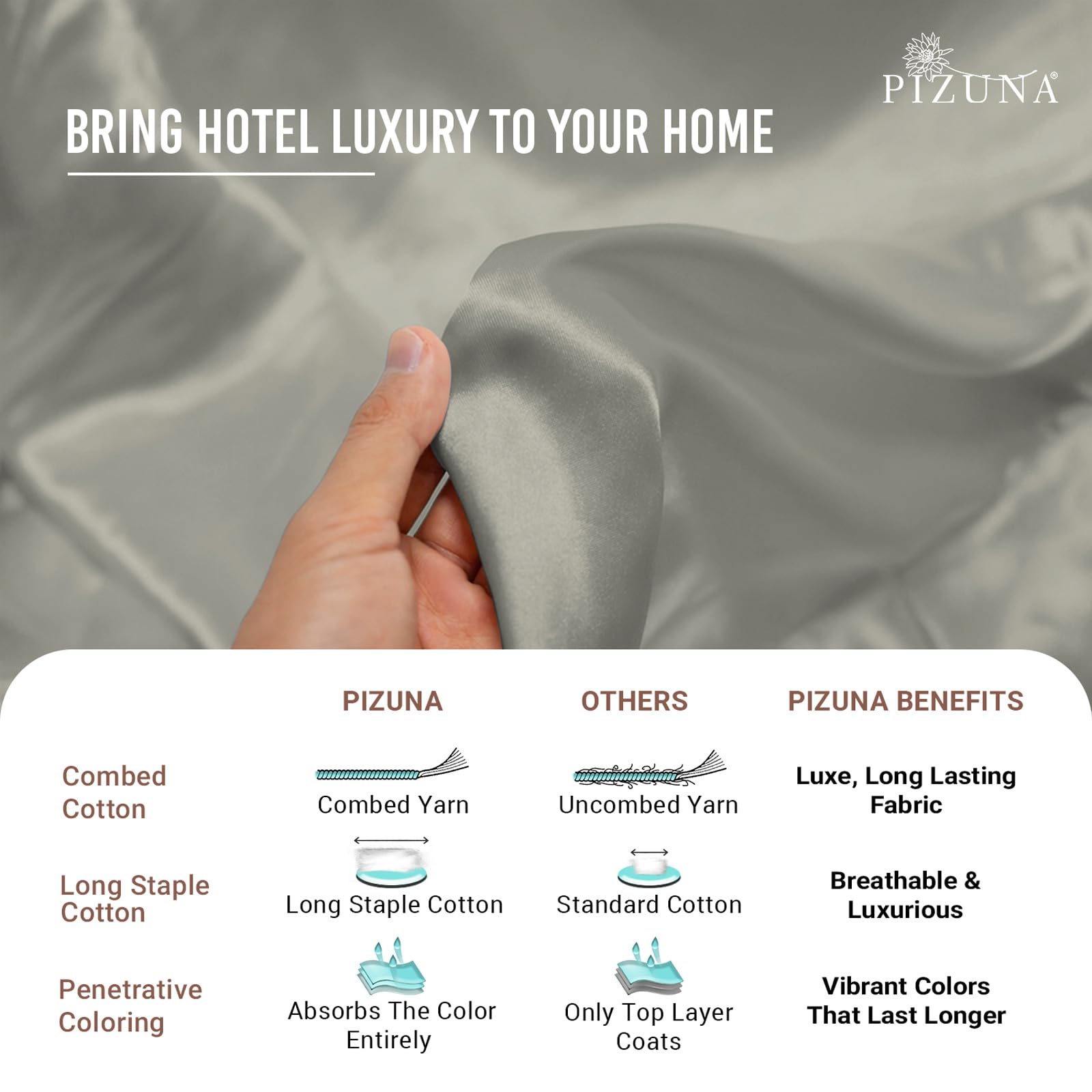 Pizuna Pure 100% Cotton Queen Size Bed Sheets - 400 Thread Count Luxury Sateen Weave with 15