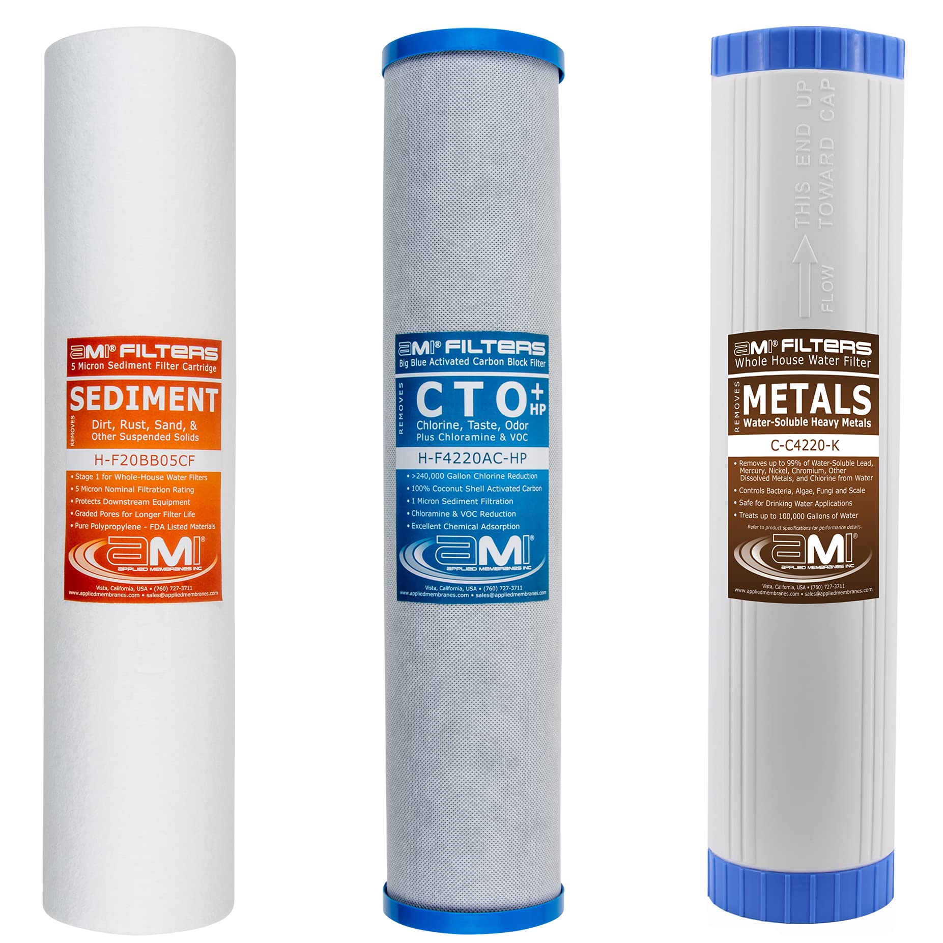 Applied Membranes Inc. 3-Stage Whole-House Water Filter Cartridge Replacement Set - 20-Inch Sediment, Carbon & Heavy Metal Filters for Clean Drinking Water | Perfect for Home, RV & Office Use