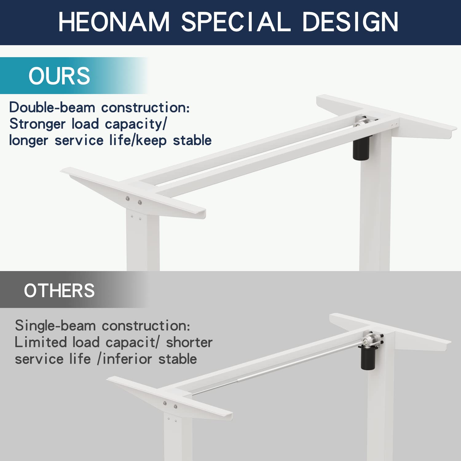 55 x 30 Inches Electric Standing Desk - Height Adjustable with 4 Memory Settings, Ergonomic Home Office Desk with Splice Board (White Frame/Oak Top) | Perfect for Remote Work, Gaming & Study Spaces