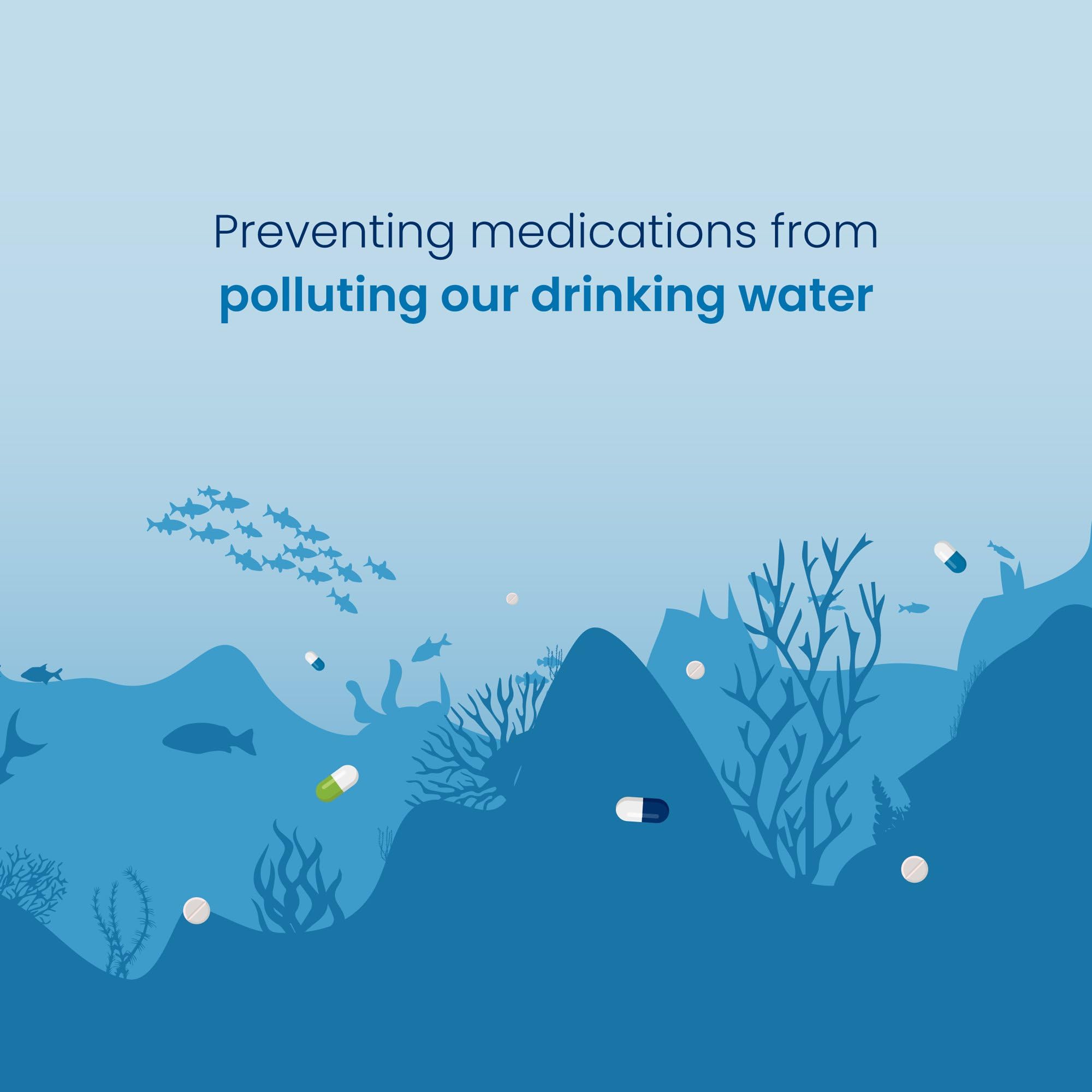 Eco-Friendly Drug Disposal Solution Bottle - All-Purpose Medication Buster for Pills, Capsules, Tablets & Liquids (64oz, 4-Pack) | Safe Home Medicine Disposal | Travel & Emergency Use