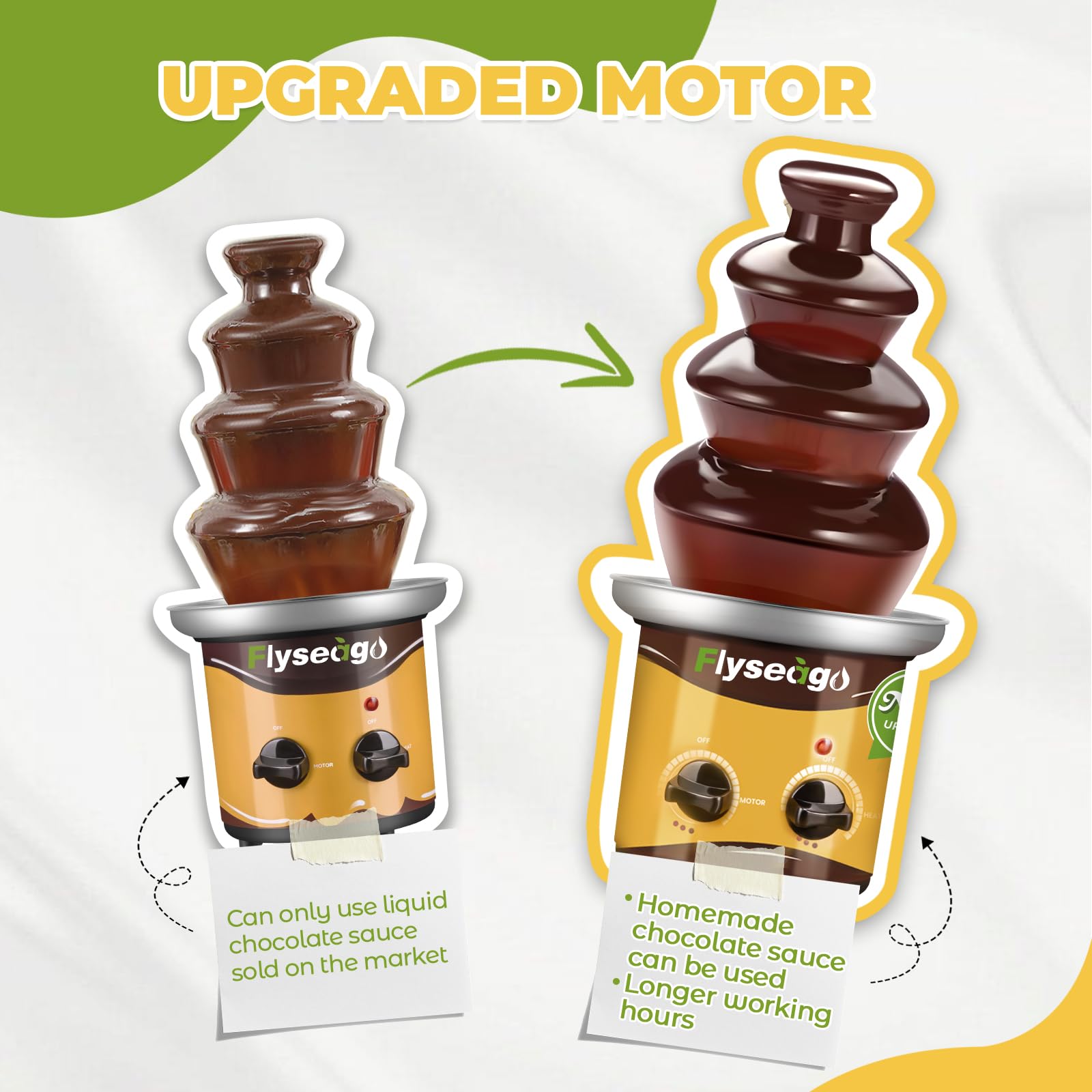 Commercial & Home Chocolate Fountain Machine with Tempering Function - Perfect for Weddings, Parties, and Dessert Displays