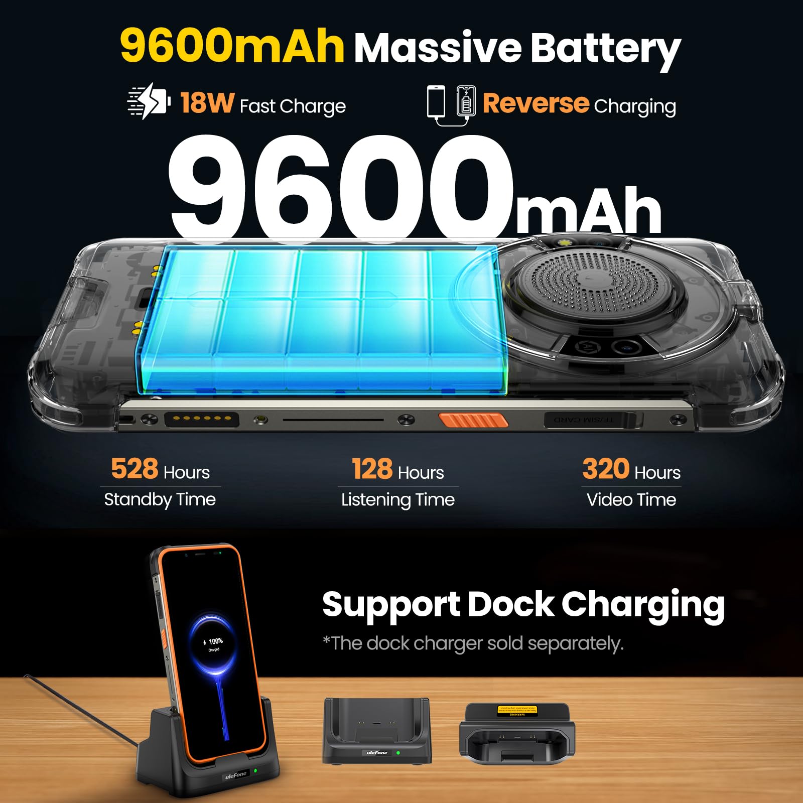 Ulefone Power Armor 16S Rugged Smartphone - 9600mAh Long-Lasting Battery, 122dB Super Loud Speaker, 16GB+128GB Storage, 50MP HD Camera | 5.93