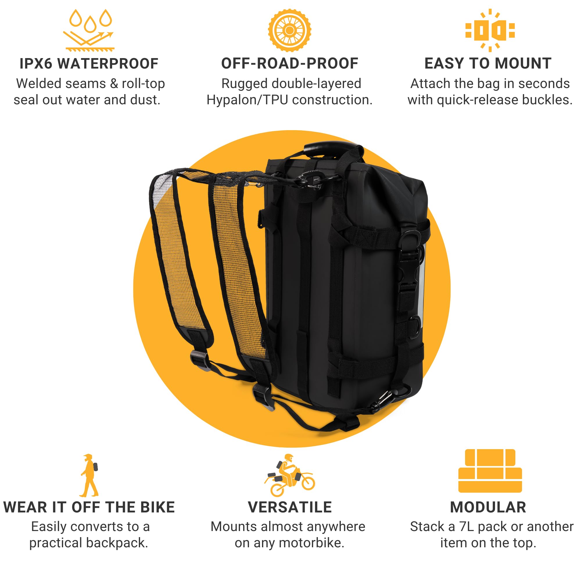 15L Waterproof Motorcycle Tail Bag - Durable Motorcycle Rear Seat Storage Backpack with Sissy Bar Straps | Perfect for Long Rides, Commuting & Adventure Travel Gear