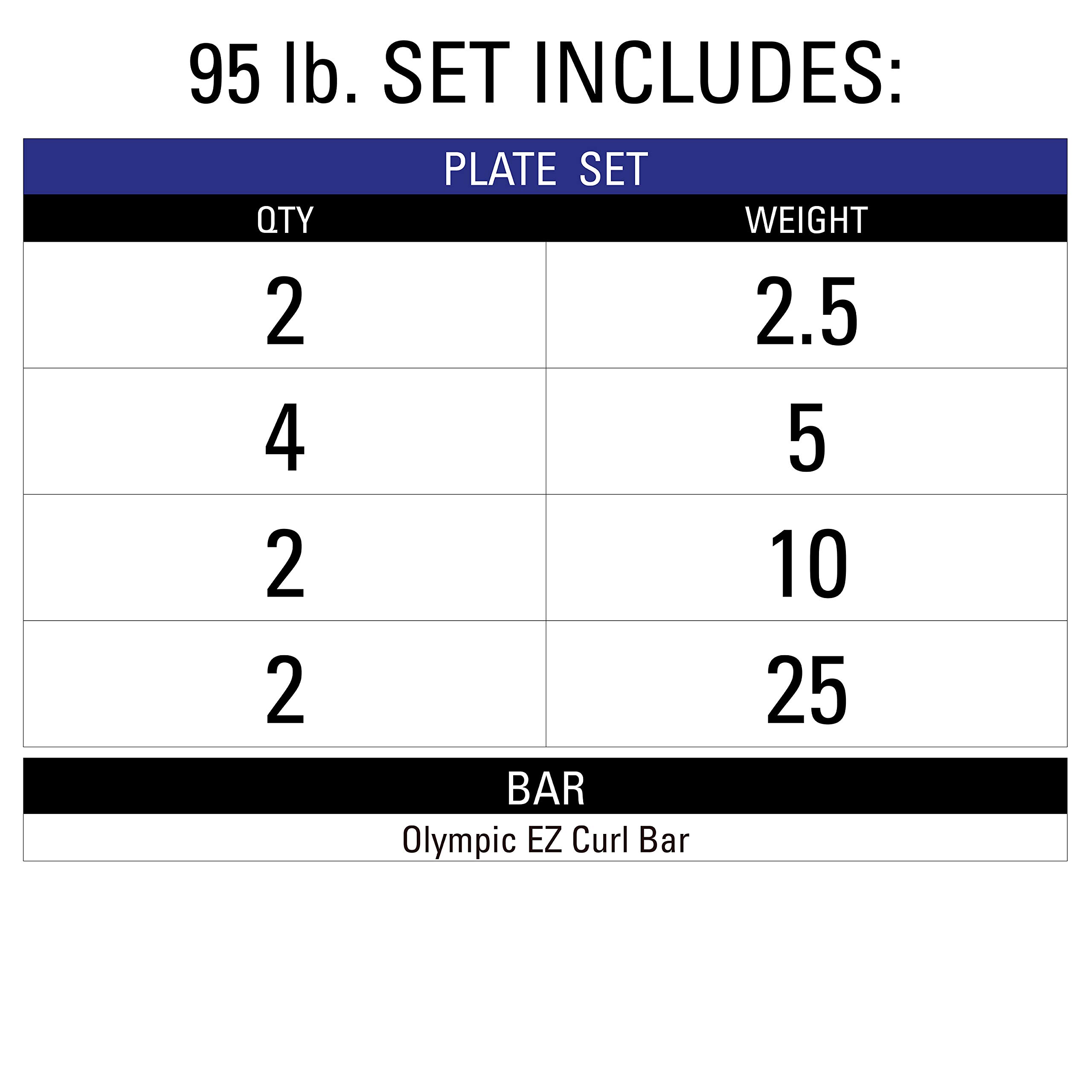 XMark EZ Curl Bar & Olympic Weight Set with Plates - Premium Home Gym Equipment for Strength Training & Muscle Building
