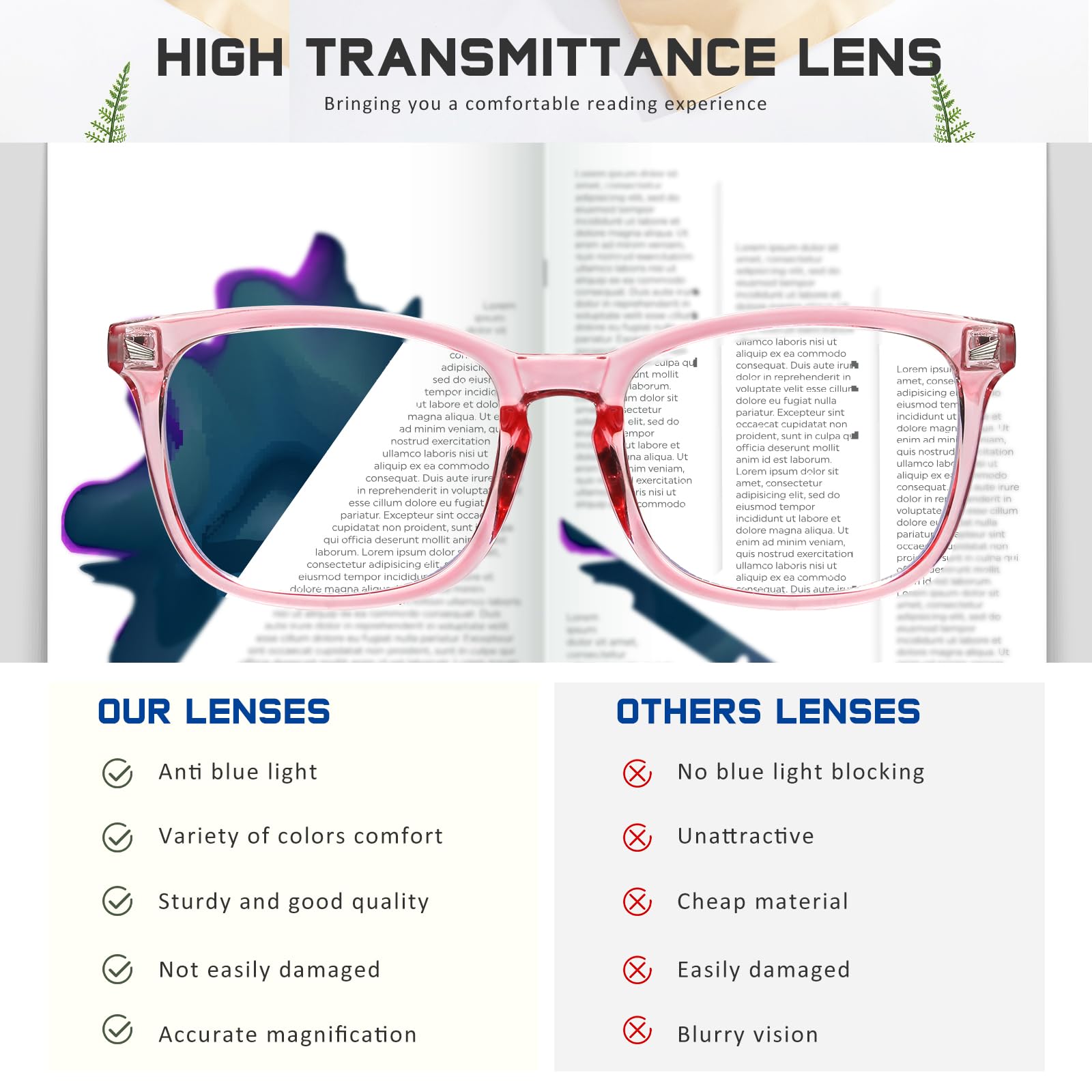 Blue Light Blocking Glasses for Women & Men - Anti Glare Reading Glasses with Durable Frame | Perfect for Computer Use, Reading & Screen Time Protection