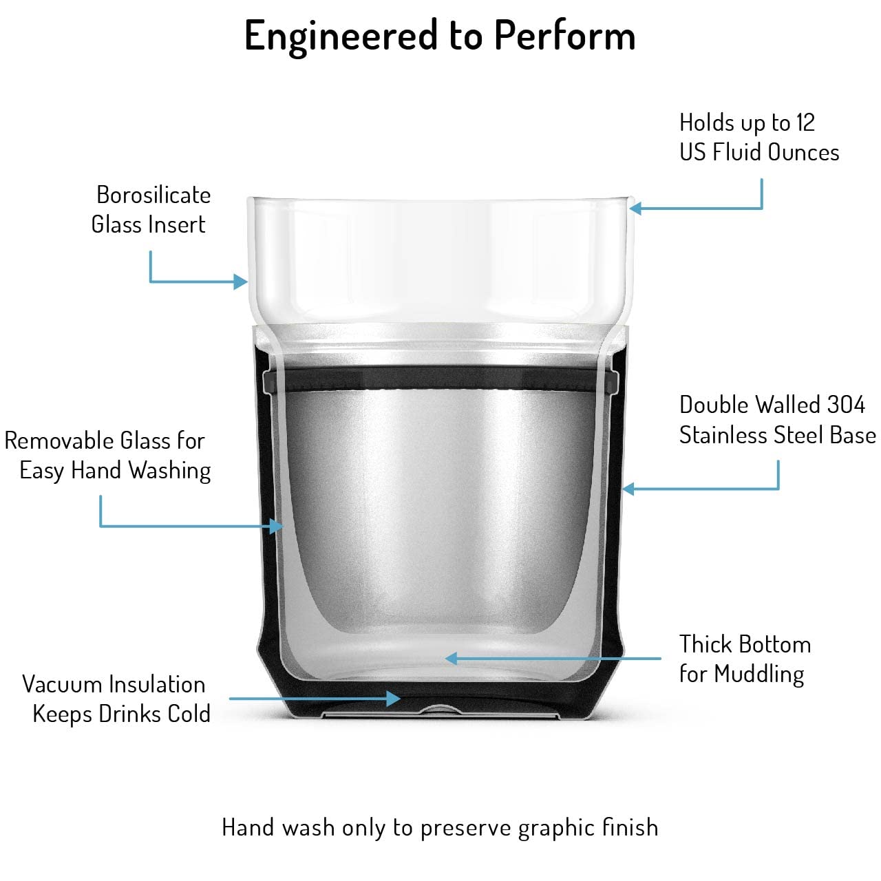 Premium Vacuum Insulated Hybrid Cocktail Shaker Set with Steel Base & Removable Glass Insert - Home Bar Essential Bundle for Mixing Martinis, Margaritas & Cocktails - Perfect for Home Bars, Parties & Professional Bartenders