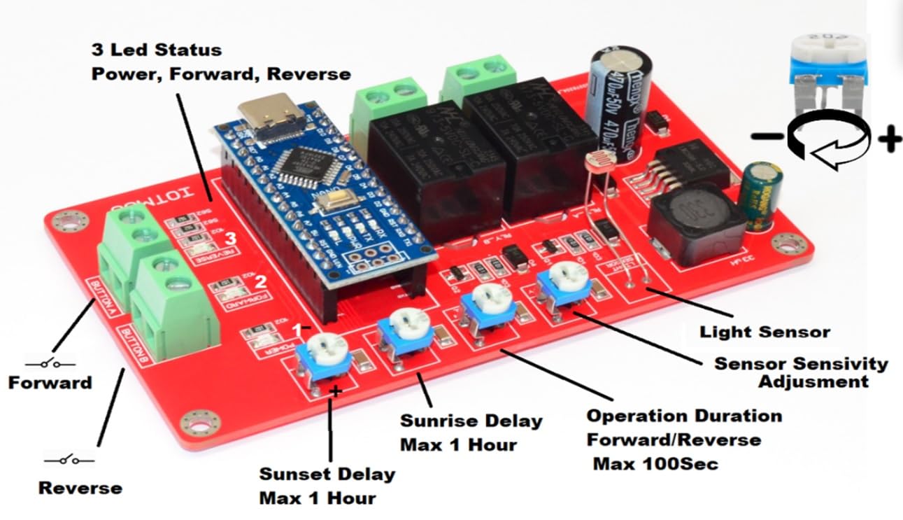 Automatic Chicken Coop Door Opener with Light Sensor - 12-35V 2A Reverse Polarity Controller for Linear Actuator | Sunrise/Sunset & Dusk to Dawn Automation | Perfect for Poultry Farm, Backyard Coops, and Automatic Gate Systems