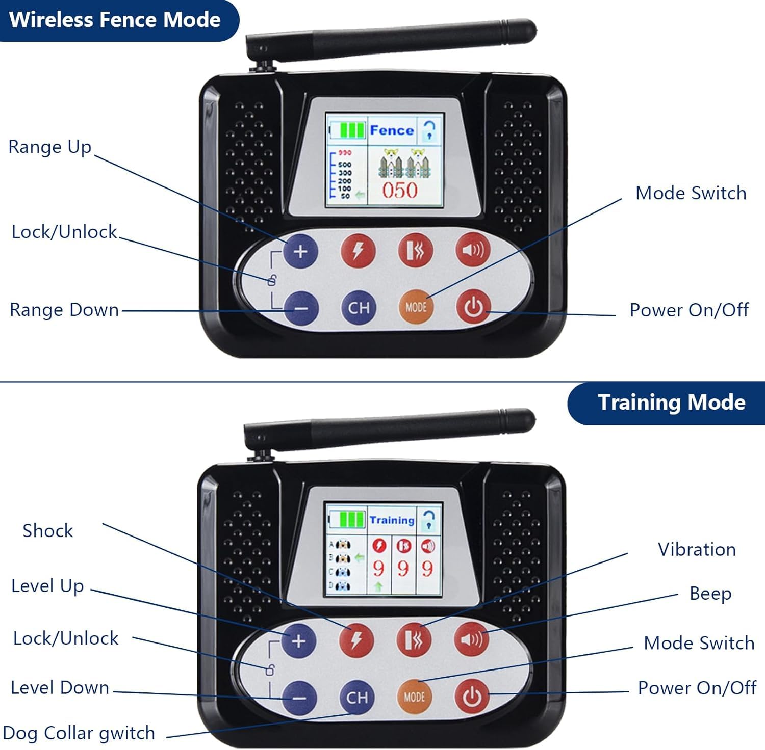 Wireless Dog Fence System for 2 Dogs with Training Collar - Rechargeable & Adjustable Range Pet Containment Solution for Large/Medium Yards, Perfect for Outdoor Training & Backyard Security
