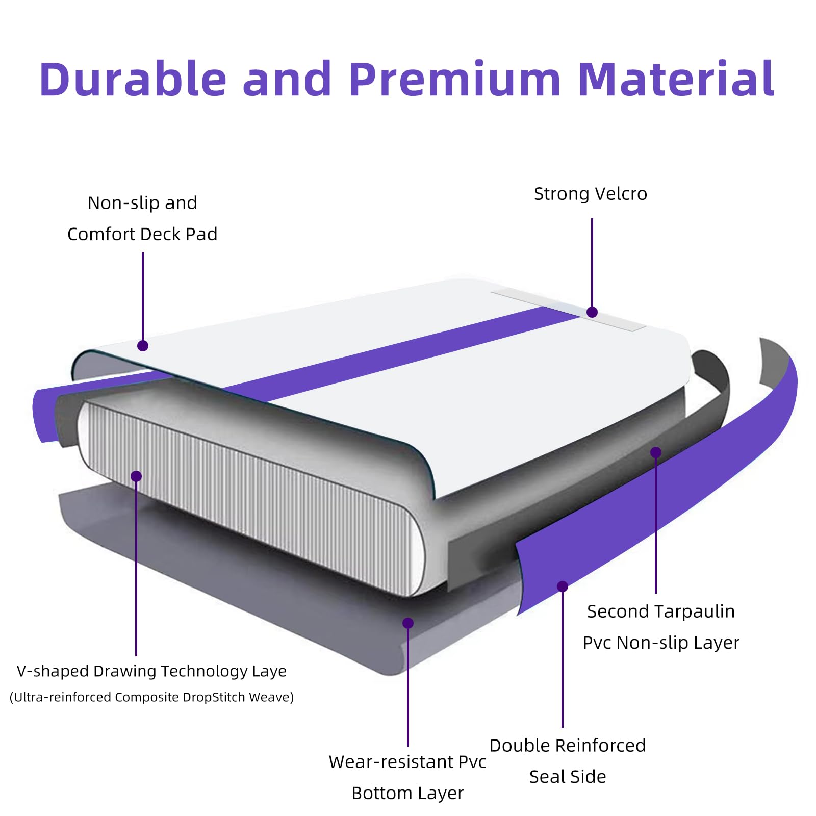 10ft 13ft 16ft 20ft Inflatable Air Gymnastics Mat - Thick 4 Inch Tumbling Track with Electric Pump for Home Gym, Yoga, Training & Outdoor Water Play - Perfect for Kids, Adults & Fitness Enthusiasts