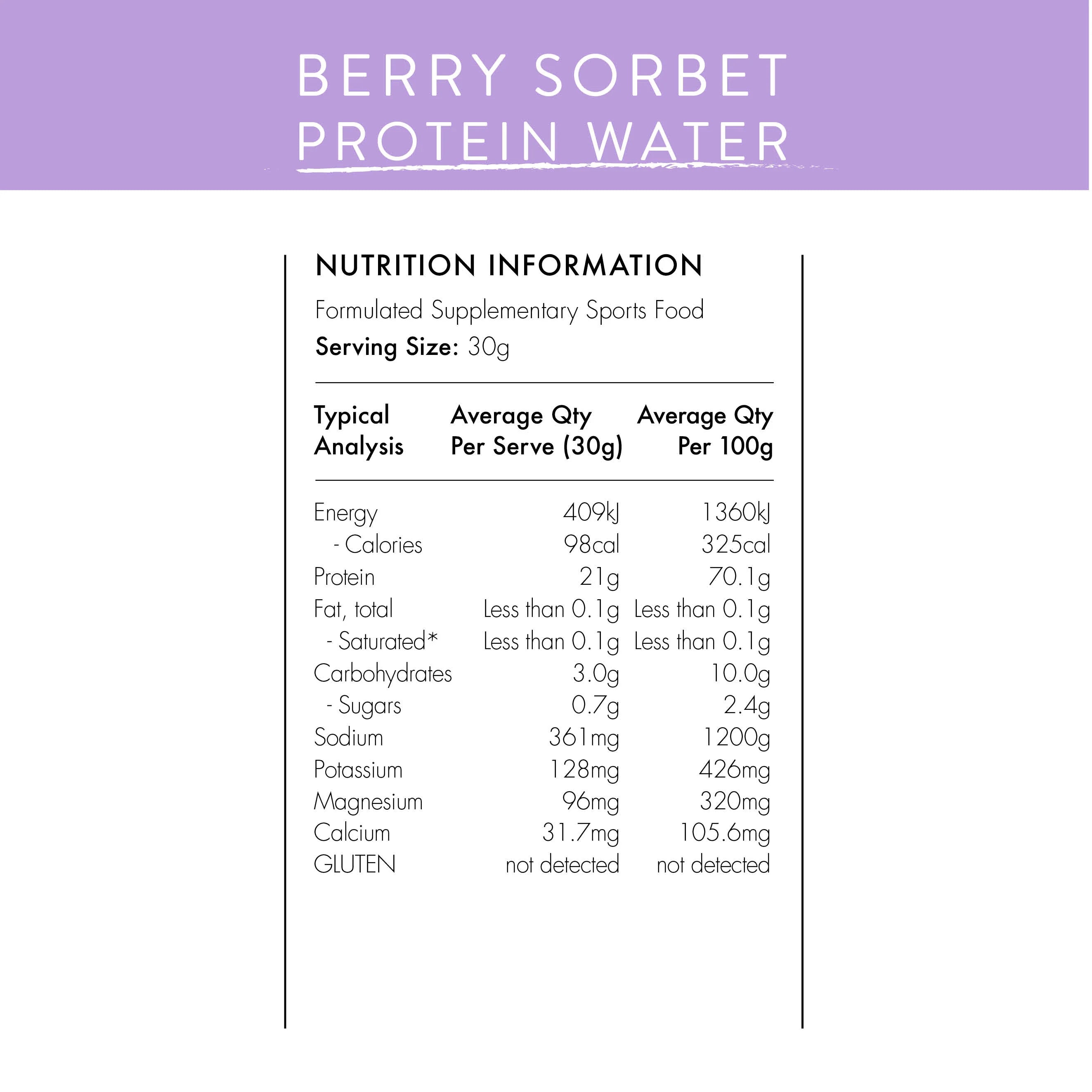 Best Protein Water - Berry Flavor | Low-Calorie Hydration for Fitness & Recovery | Post-Workout, Gym & Active Lifestyle Drink