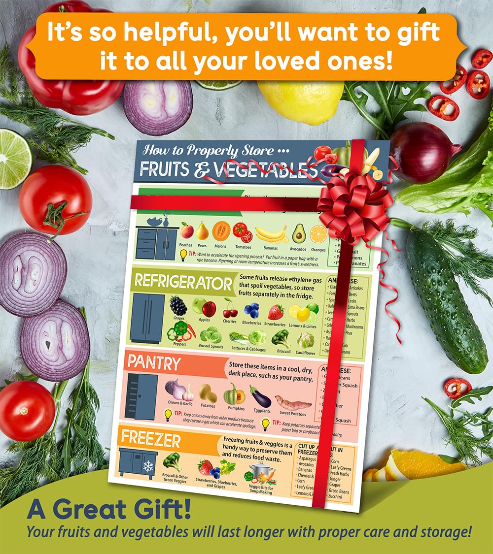 Best Vegetable and Fruit Storage Magnets for Fridge - 6x8 Inch Kitchen Cheat Sheet Magnet Guide - Produce Storage Chart for Freshness | Perfect for Home Kitchens, Grocery Stores & Meal Prep Organization