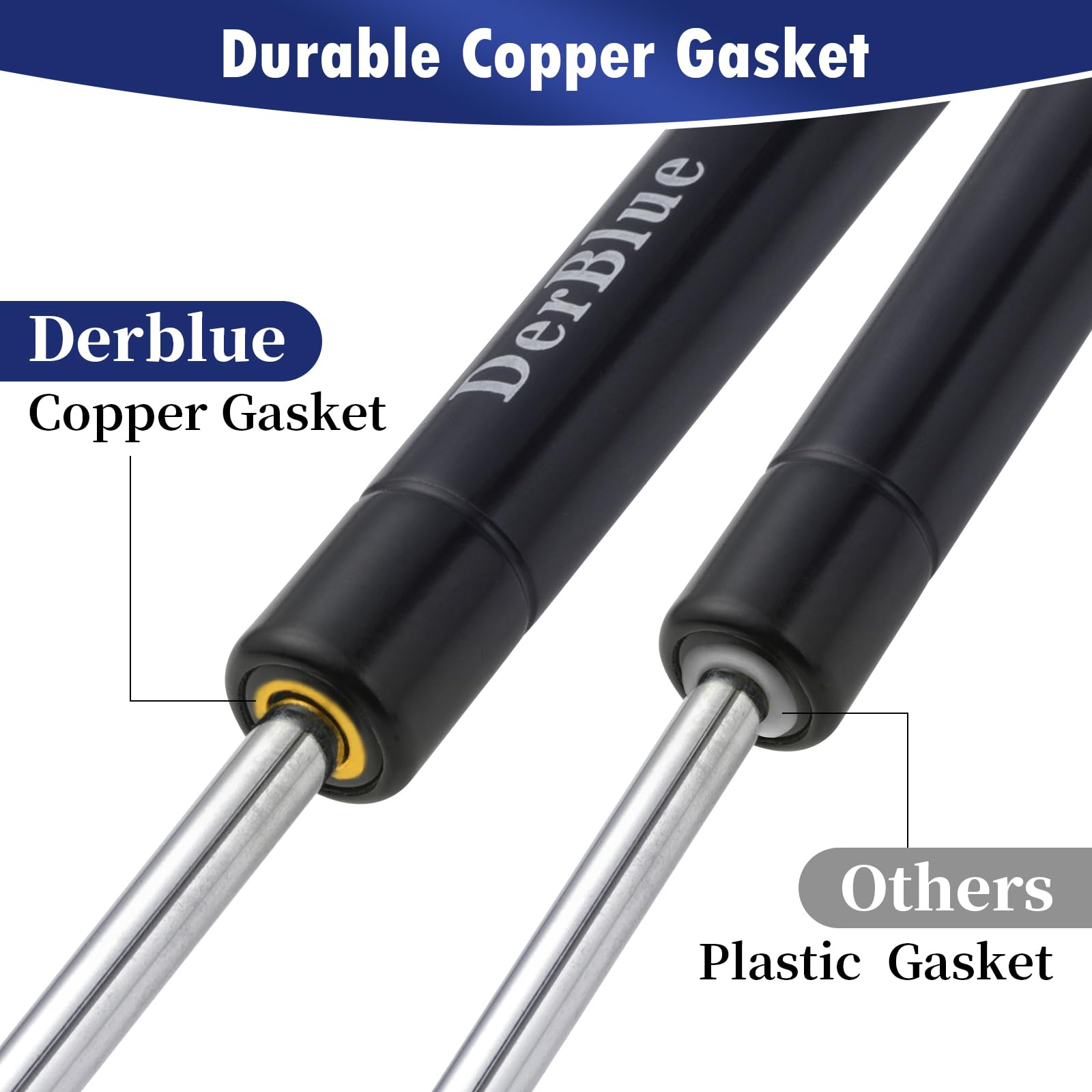 DerBlue 4-Pack 7inch 100N/25lb Gas Struts for Cabinets - Heavy Duty Lift Support, Soft Close Hinges Replacement - Perfect for Kitchen Cabinets, Wardrobes & Furniture (Easy Installation)