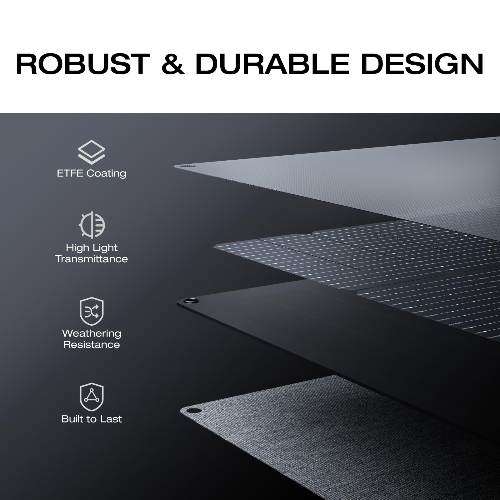 EF ECOFLOW 160W Portable Solar Panel for Power Stations - High Efficiency 25% Foldable Solar Charger with Adjustable Kickstand, IP68 Waterproof - Perfect for Outdoor Camping, RV Trips, Emergency Power & Off-Grid Living (NextGen Version)