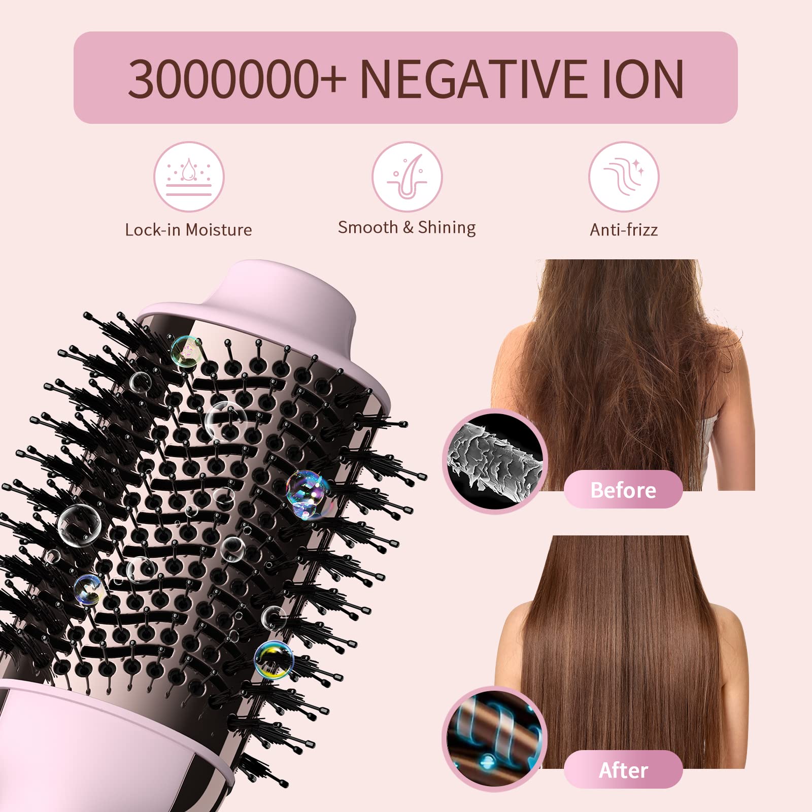 Upgraded 4-in-1 Ionic Hair Dryer Brush with Ceramic Titanium Barrel - Blow Dryer, Styler, Volumizer & Straightener for Frizz-Free Salon Results - Perfect for Home Use, Travel & Professional Styling