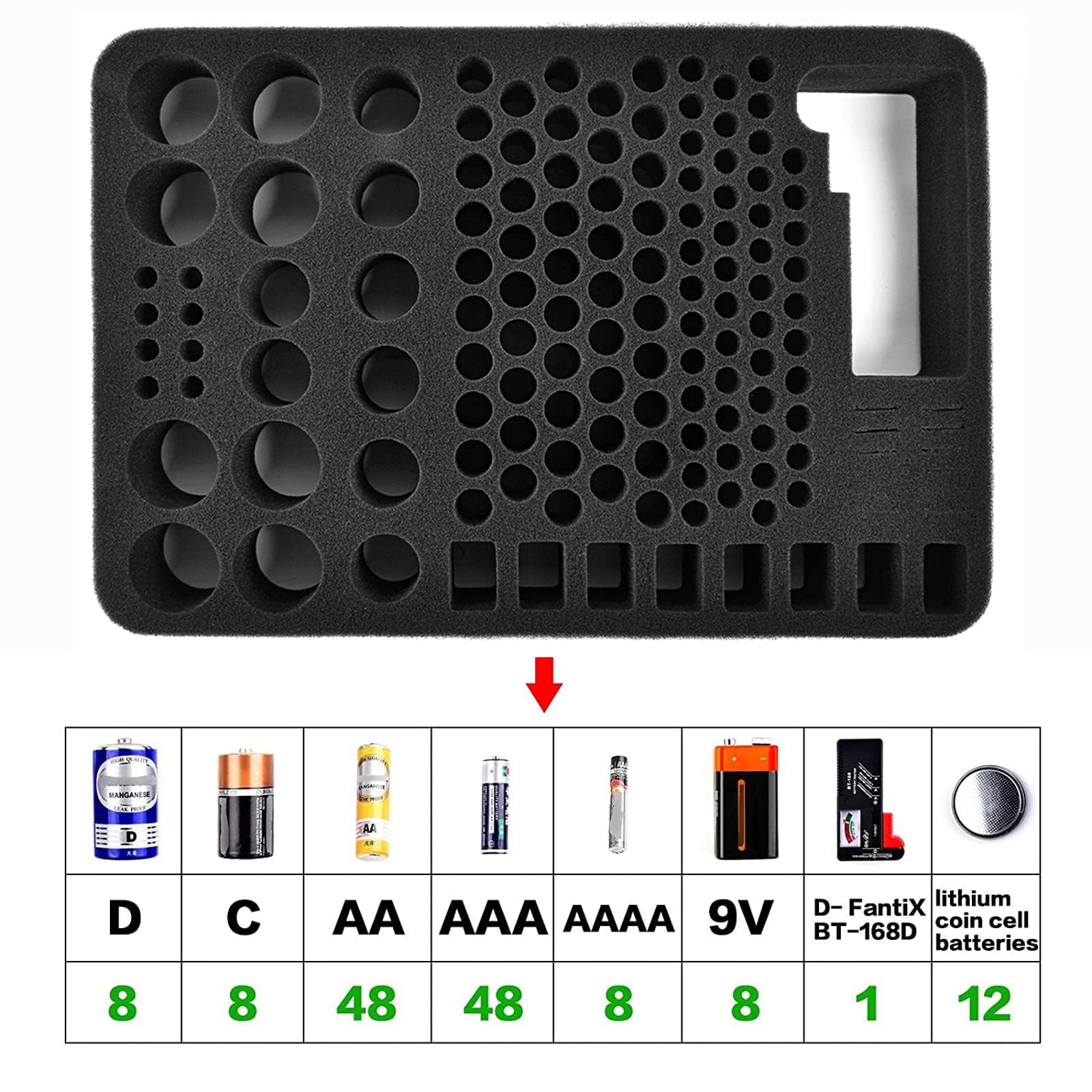 Premium Battery Organizer Storage Case with Tester BT-168 - Holds 140+ AA, AAA, C, D, 9V & 3V Lithium Button Batteries - Portable Battery Caddy Container for Home, Office & Travel (Black) (Batteries Not Included)
