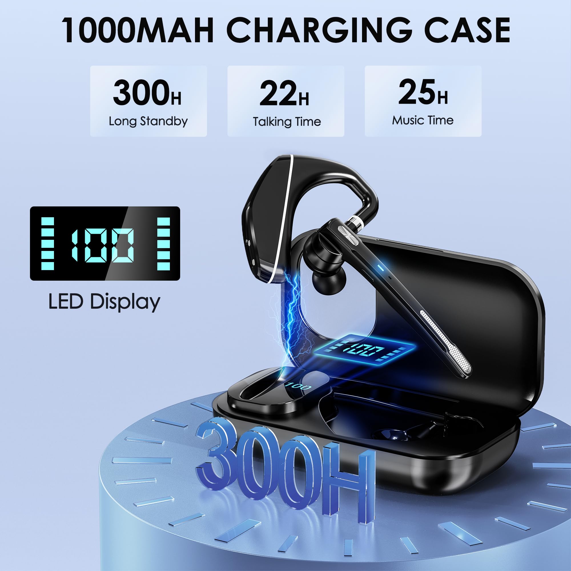 Bluetooth 5.3 Wireless Headphones with 1000mAh Charging Case, 96H Battery Life, Noise Cancelling Dual-Mic Earpiece for Hands-Free Calls - Perfect for Truckers, Home Office, Computer & Cell Phone Use