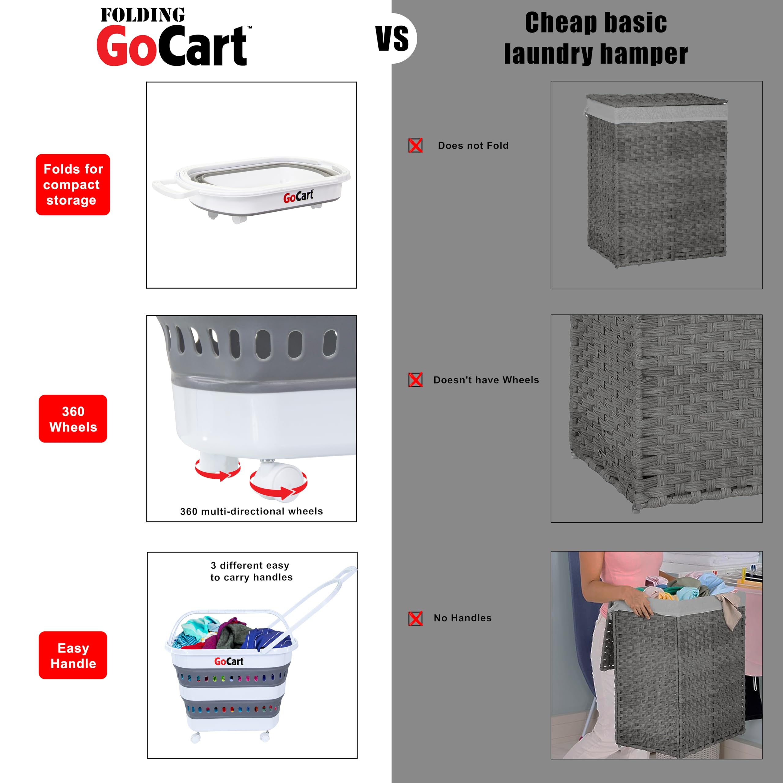 Dbest Folding Go Cart - Collapsible Laundry Basket with Wheels, Grocery Shopping Cart & Foldable Pop-Up Plastic Hamper with Handles - Perfect for Laundry, Groceries, and Home Organization (Cesto para Ropa Sucia)