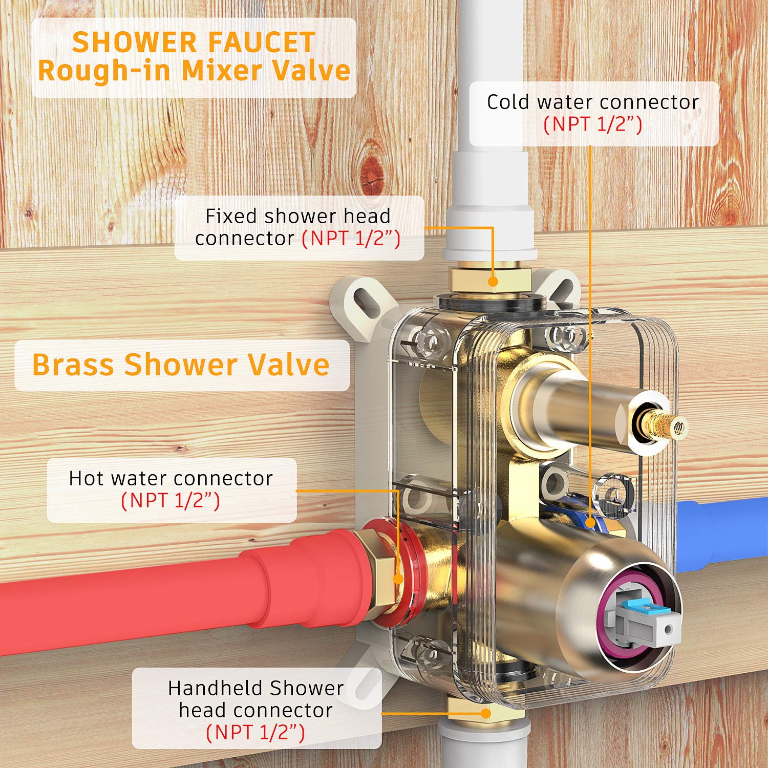 **SunCleanse 7-Setting Rainfall Shower System with Handheld Shower Head - Brushed Nickel Finish - Includes Rough-in Valve & Trim Kit - Perfect for Modern Bathroom & Spa-Like Experience**