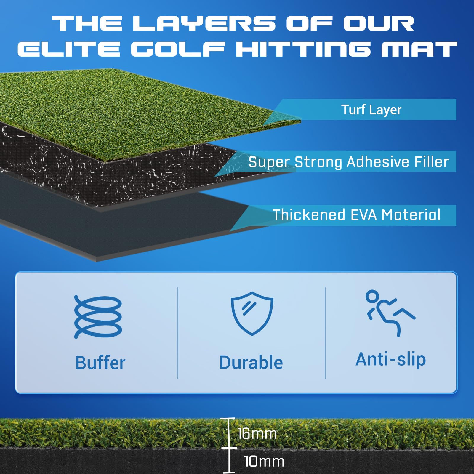 Premium 6-in-1 Golf Practice Mat - 5x4ft Thickened Turf Hitting Mat for Indoor & Outdoor Use - Perfect for Swing Training, Chipping, Driving - Ideal for Backyard, Garage, or Home Golf Setup