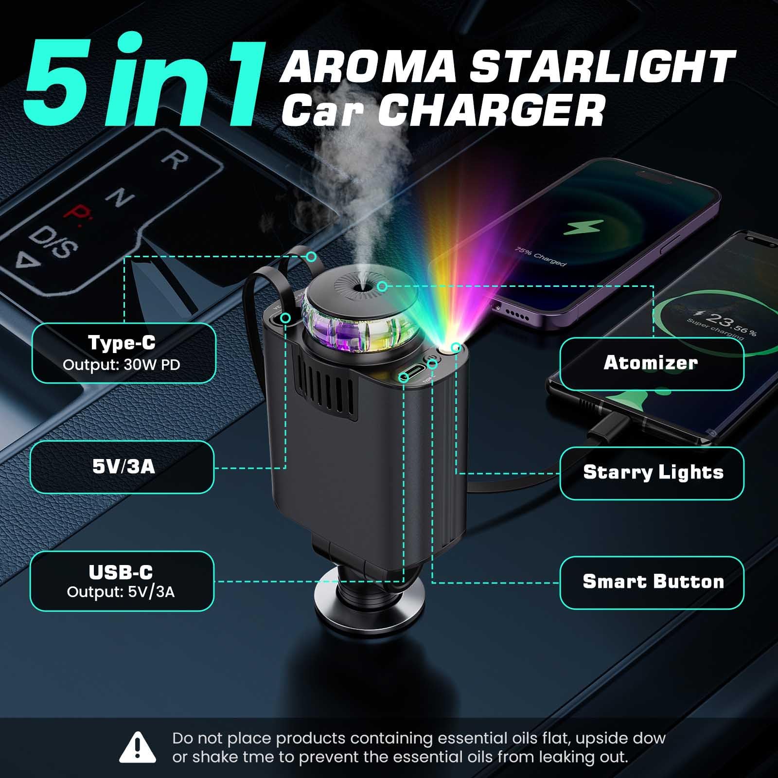5-in-1 Retractable USB C Car Charger with Fast Charging - Compatible with iPhone 16/15/14/13/12/11 & Android Phones | Built-in Aromatherapy & Starlight Projection | Perfect for Road Trips, Commuting & Emergency Charging