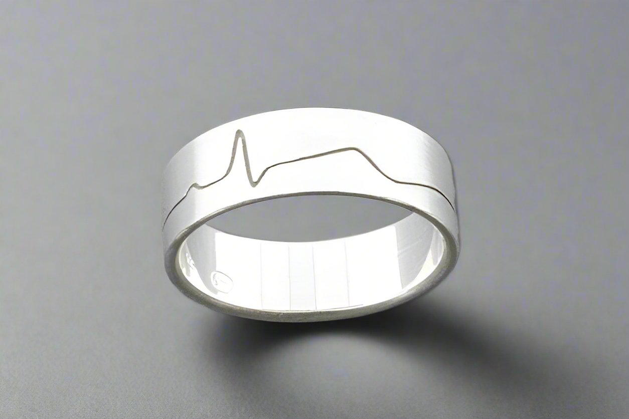 Healthy Heartbeat Ring - Sterling Silver Adjustable Band for Women & Men - Perfect for Couples, Anniversaries, and Romantic Gifts