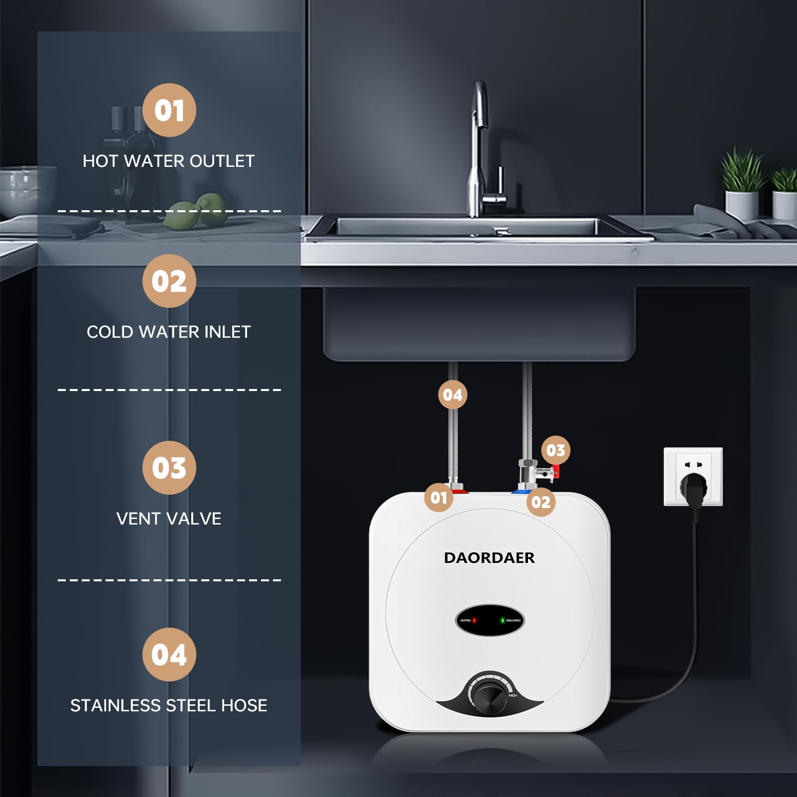 1.5kW Mini Tank Electric Water Heater - 2.5 Gallon Compact Under Sink Water Heater with Knob Temperature Control - 110/120V Instant Hot Water for Home Kitchen - Perfect for Small Spaces, RVs & Office Break Rooms (White)