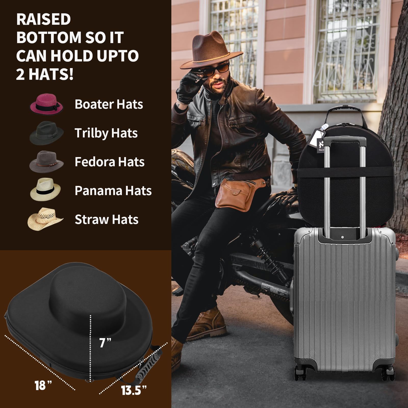 Travel Hat Holder with Tablet Pocket - Portable Hat Storage Case for Men & Women, Protects up to 2 Hats - Includes Carrying Handle, Shoulder & Luggage Strap (Blue) - Perfect for Airplane, Road Trips & Outdoor Adventures