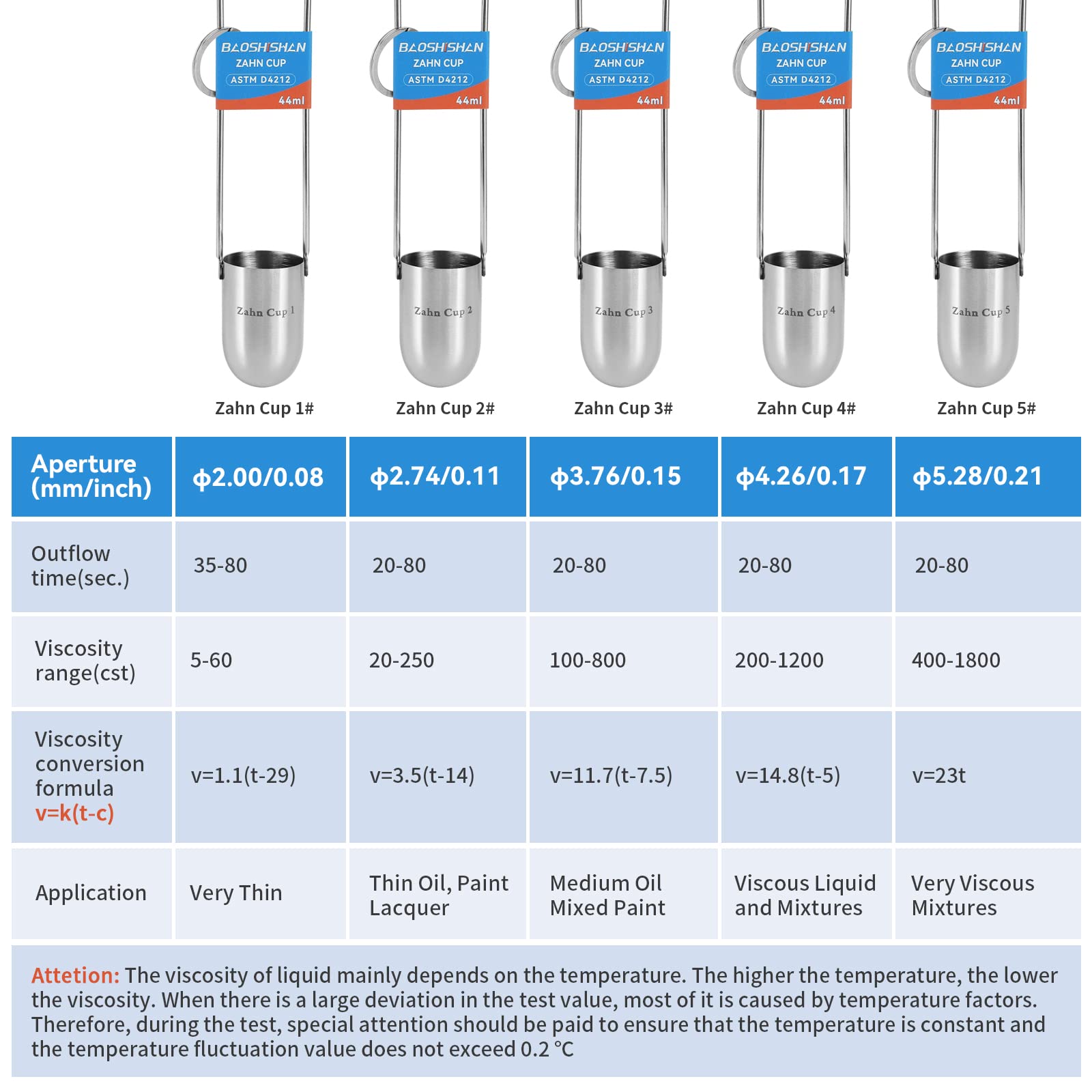 BAOSHISHAN Zahn Cup Viscosity Cup Set #1-#5, 44ml Stainless Steel Flow Viscometer for Paint, Oil, Coating - Perfect for Automotive, Industrial & DIY Finishing Projects