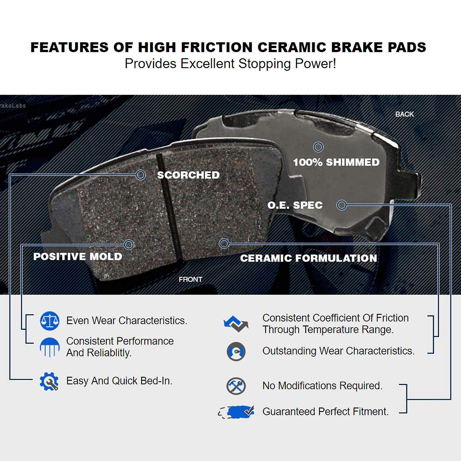 Premium PowerSport Front & Rear Brake Kit - Ceramic Brake Pads & Rotors Set for 2003-2011 Lincoln Town Car | High-Performance Braking System for Smooth Stops | Ideal for Daily Commuting & Highway Driving