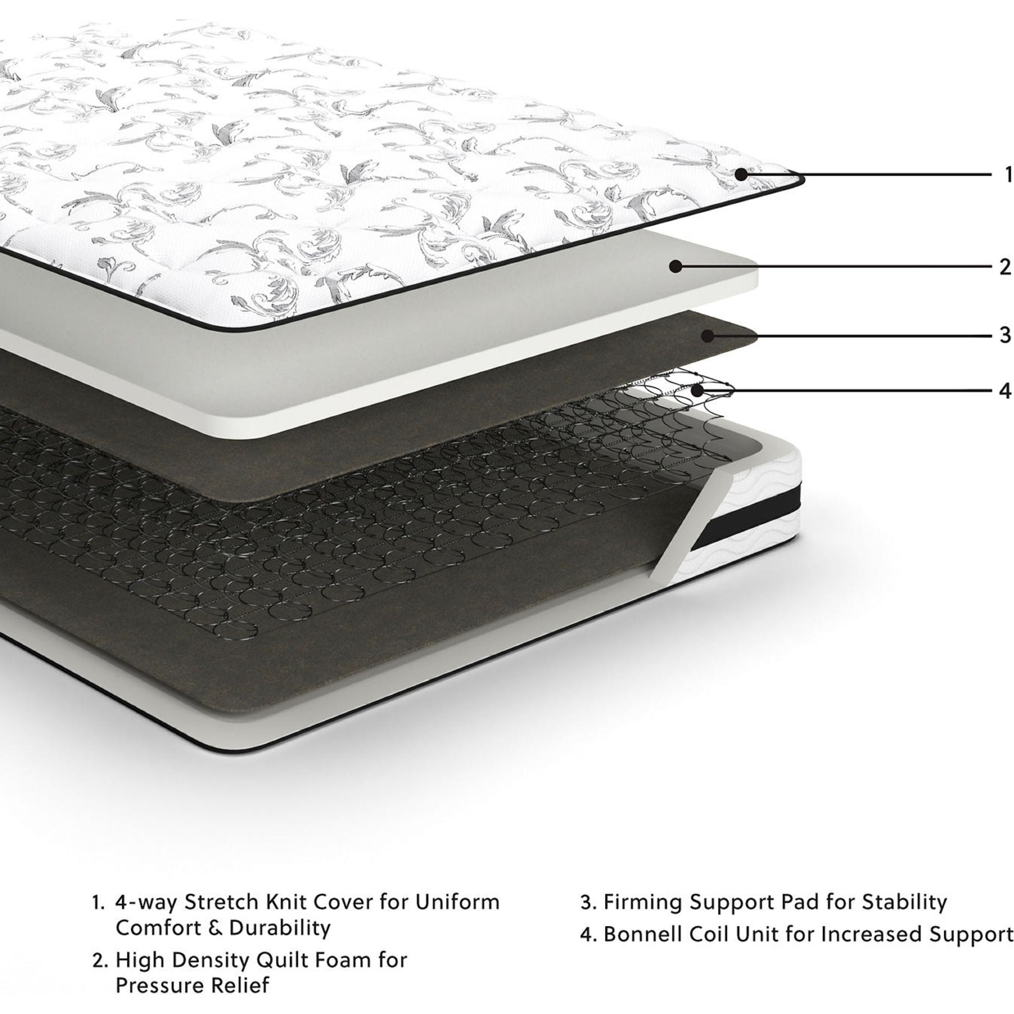 Ashley 8 Inch Twin Size Chime Innerspring Mattress for Kids & Teens - Supportive Bed for Guest Rooms, Dormitories & Daybeds