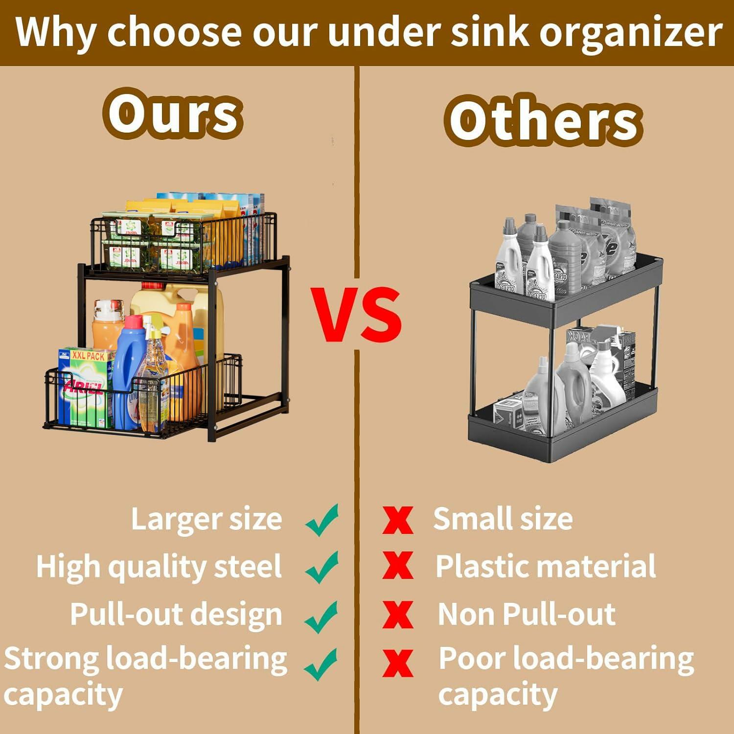2-Tier Under Sink Pull Out Cabinet Organizer - Durable Metal Storage Shelf for Kitchen & Bathroom - Space Saving Drawer Organizer for Cleaning Supplies, Sponges & Soaps (1 Pack)