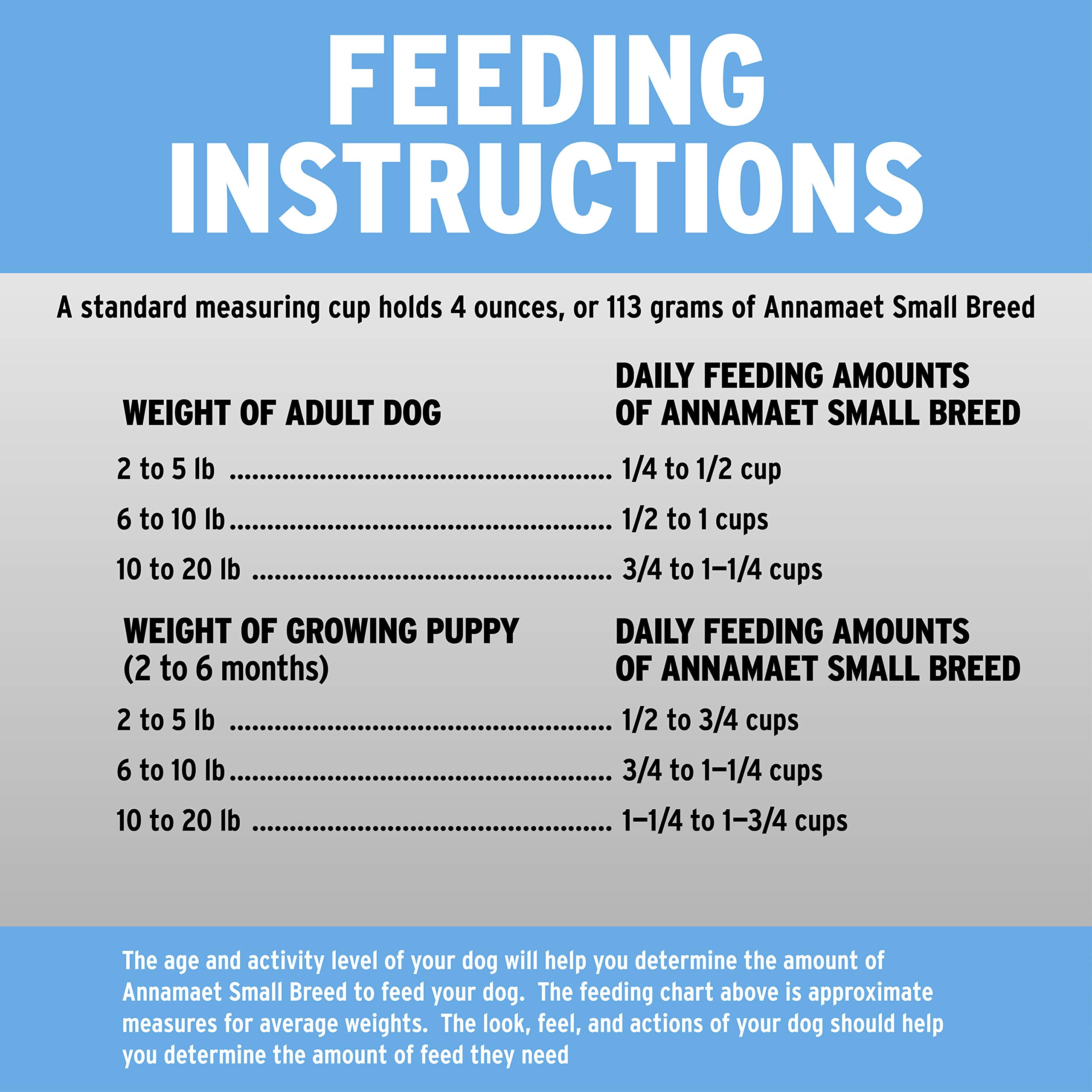 Annamaet Original Small Breed Formula Dry Dog Food - Chicken & Brown Rice Recipe for Adult Dogs (12 lb Bag) | High Protein Kibble for Toy & Miniature Dogs | Perfect for Home Feeding & Travel