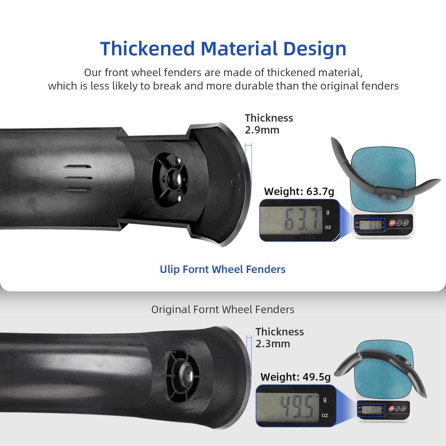 Ulip Scooter Front Fender Replacement Mudguard - Compatible with Xiaomi M365 Pro, 1S, Pro2, MI3 Electric Scooters (Gray) | Durable Protection Against Splashes & Debris for Urban Commuting