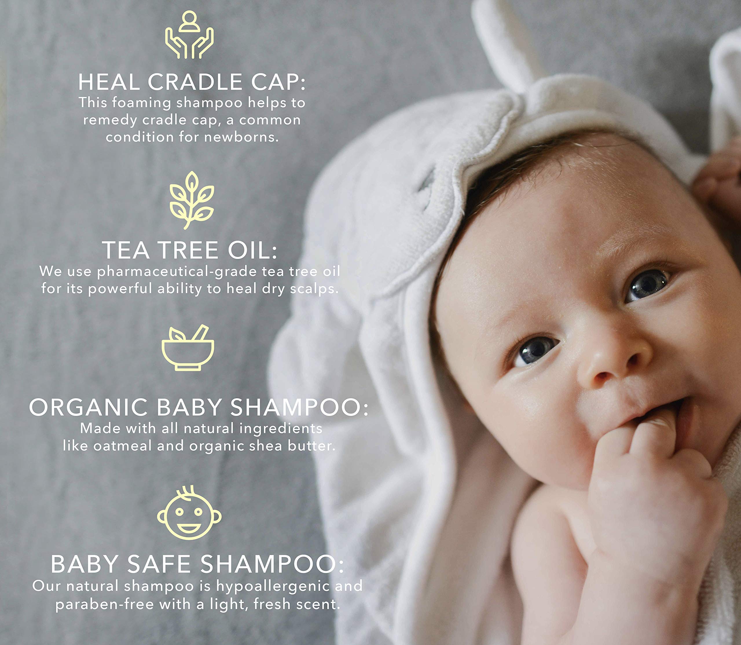 BELLA B Baby Complete Grooming & Bath Gift Set - Newborn Baby Shower Present with Wash, Shampoo & Soap - Perfect Baby Care Kit for Bath Time & Nursery Essentials (Ideal for New Parents & Baby Registry)