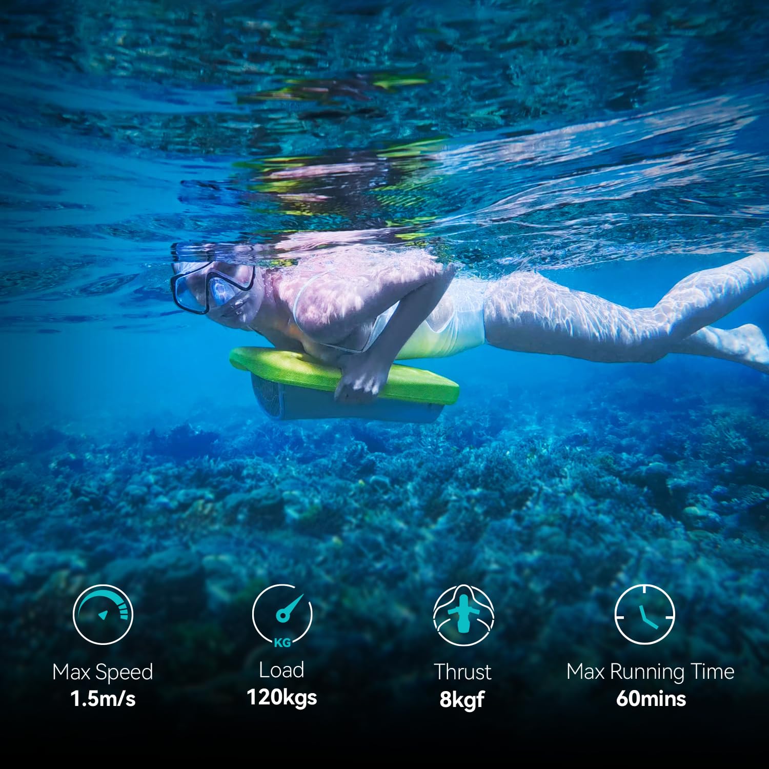 Asiwo Electric Swimming Kickboard - 3 Speed Adjustable Swim Training Board for Adults & Kids | Pool, Water Sports & Fitness Training