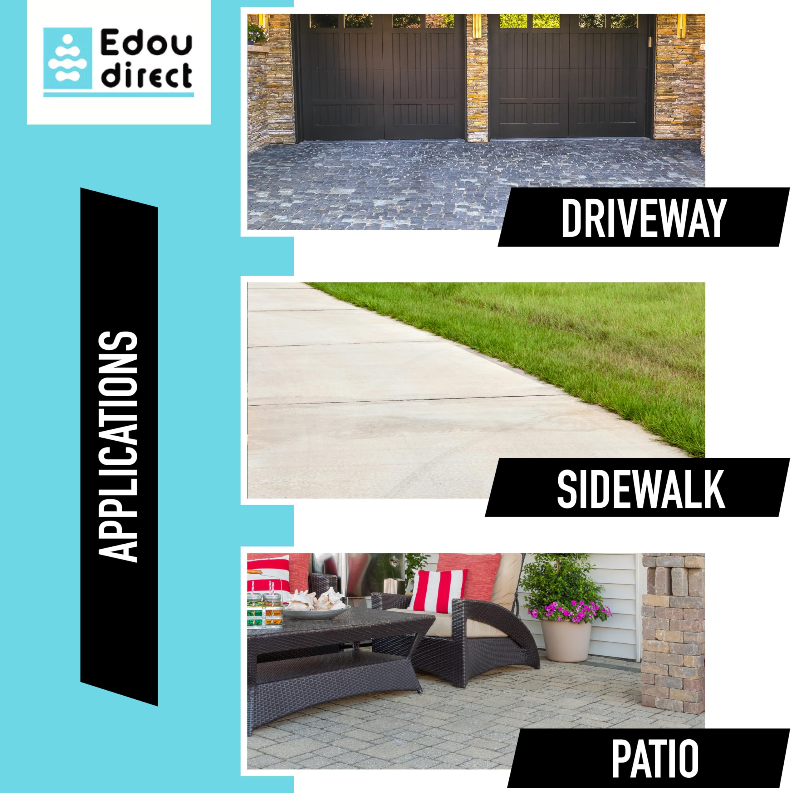 EDOU 20-Inch Heavy Duty Dual Handle Pressure Washer Surface Cleaner with Wheels - 4500 PSI Max Power Washer for Driveway, Deck & Concrete Cleaning - Includes 3/8-Inch Quick Connector Kit, Teflon Tape & Adapter Set - Ideal for Home, Garage & Commercial Use