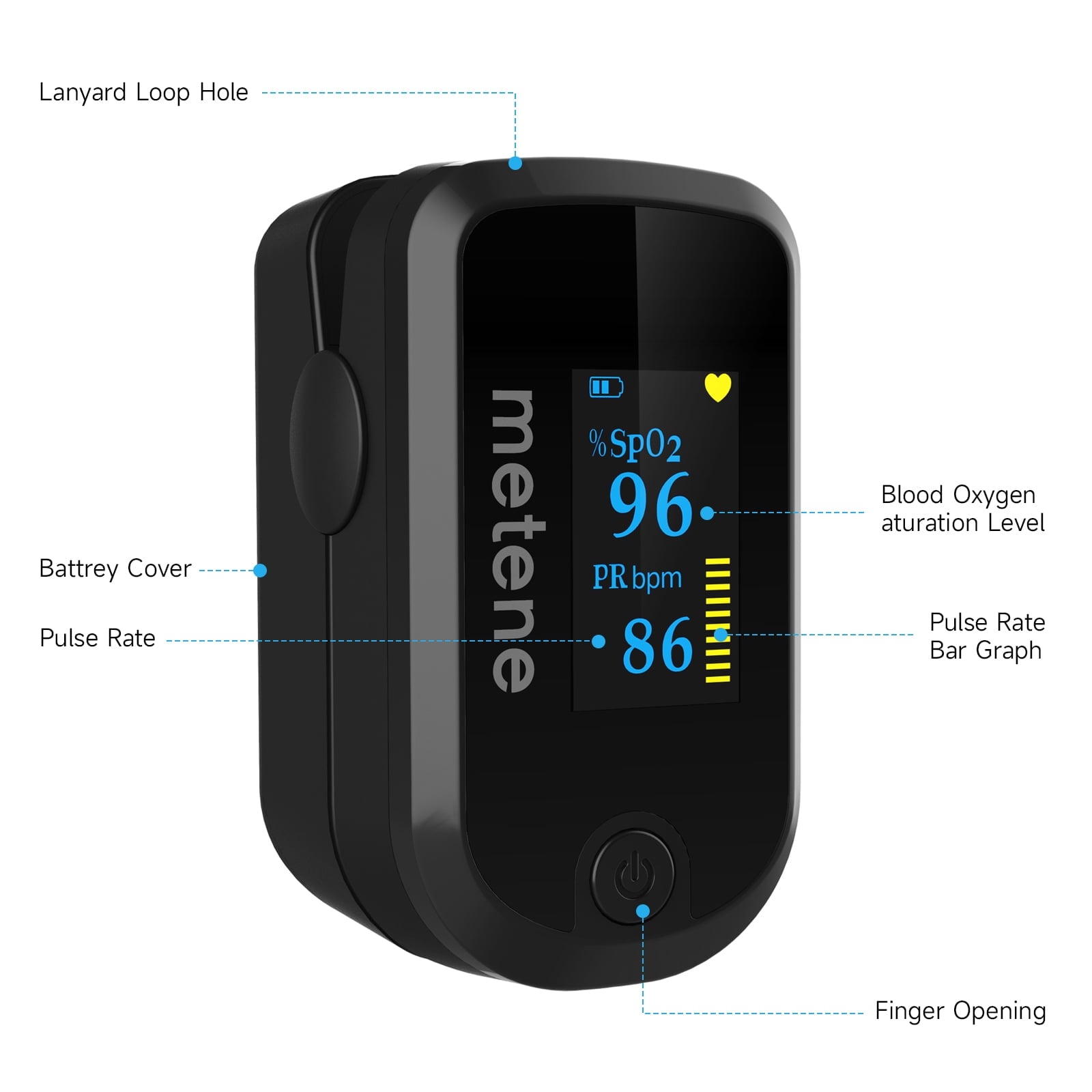 Metene Fingertip Pulse Oximeter with OLED Display - Accurate Blood Oxygen Saturation (SpO2) & Heart Rate Monitor - Includes Batteries & Lanyard - Portable for Home Use, Travel, and Sports Activities