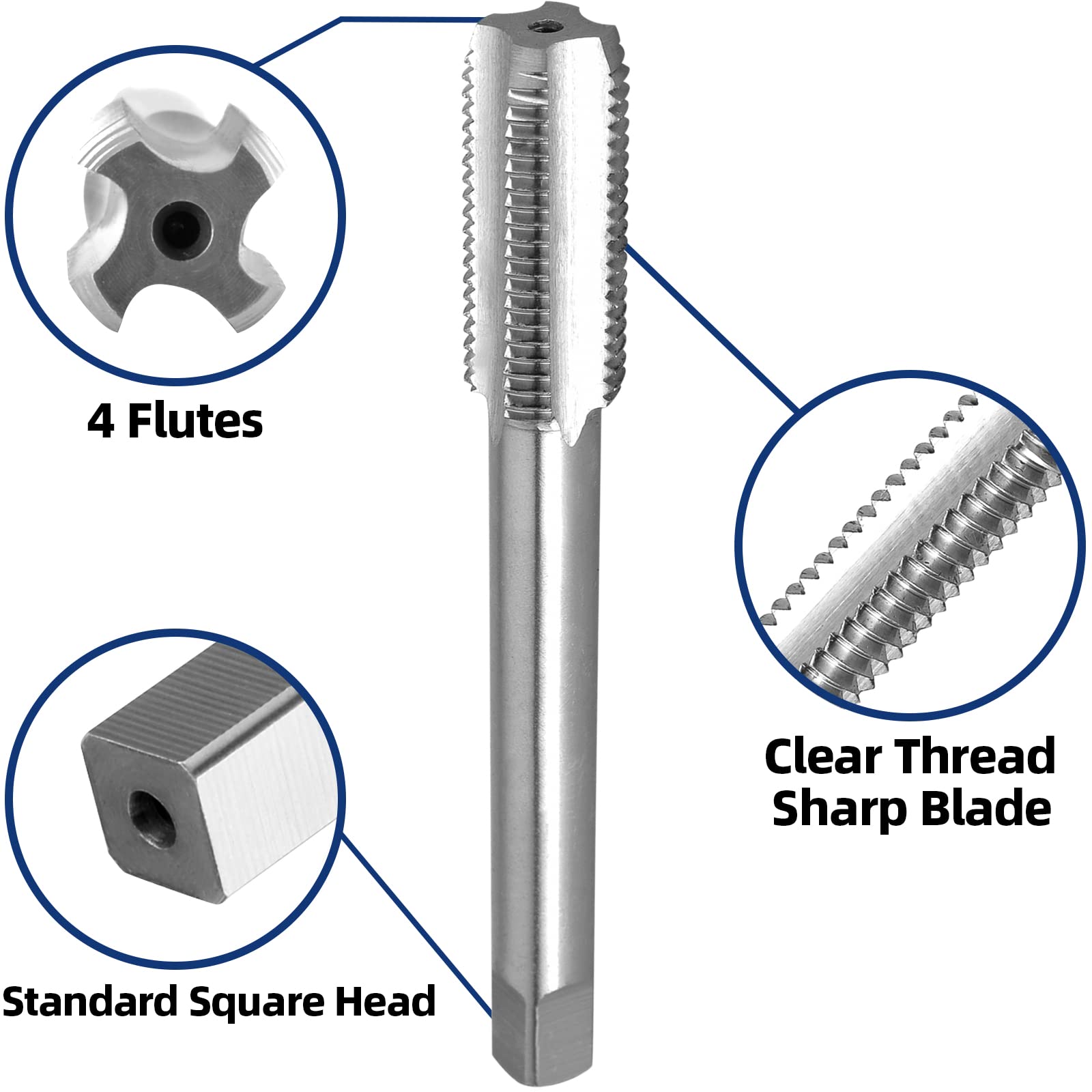 Burkit M40 X 1.5 Tap and Die Set - High Precision Machine Threading Tools for Metalworking | Perfect for Automotive, Plumbing & Industrial Applications