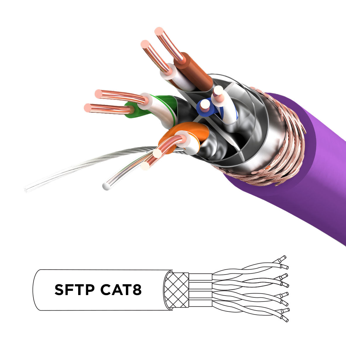 Duronic CAT 8 Ethernet Cable 3M (10ft) - High Speed 40Gbps, 2000MHz Shielded Network Cable with Snagless RJ45 Connector - Perfect for Gaming, Streaming & Home Office Setup (Purple)
