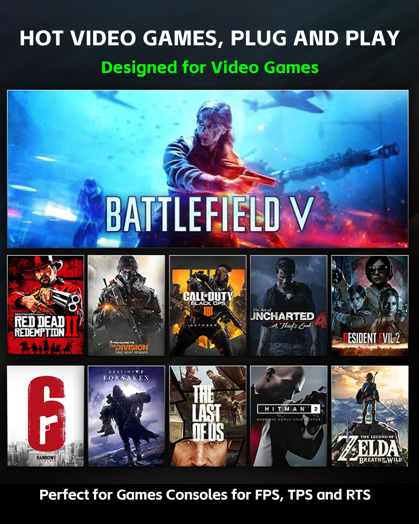 Blader Emulator Console - Keyboard & Mouse Adapter for Xbox One/Series X/S, PS4/PS3, Nintendo Switch - Custom Key Mapping, Plug & Play - Perfect for FPS Gaming & Competitive Esports